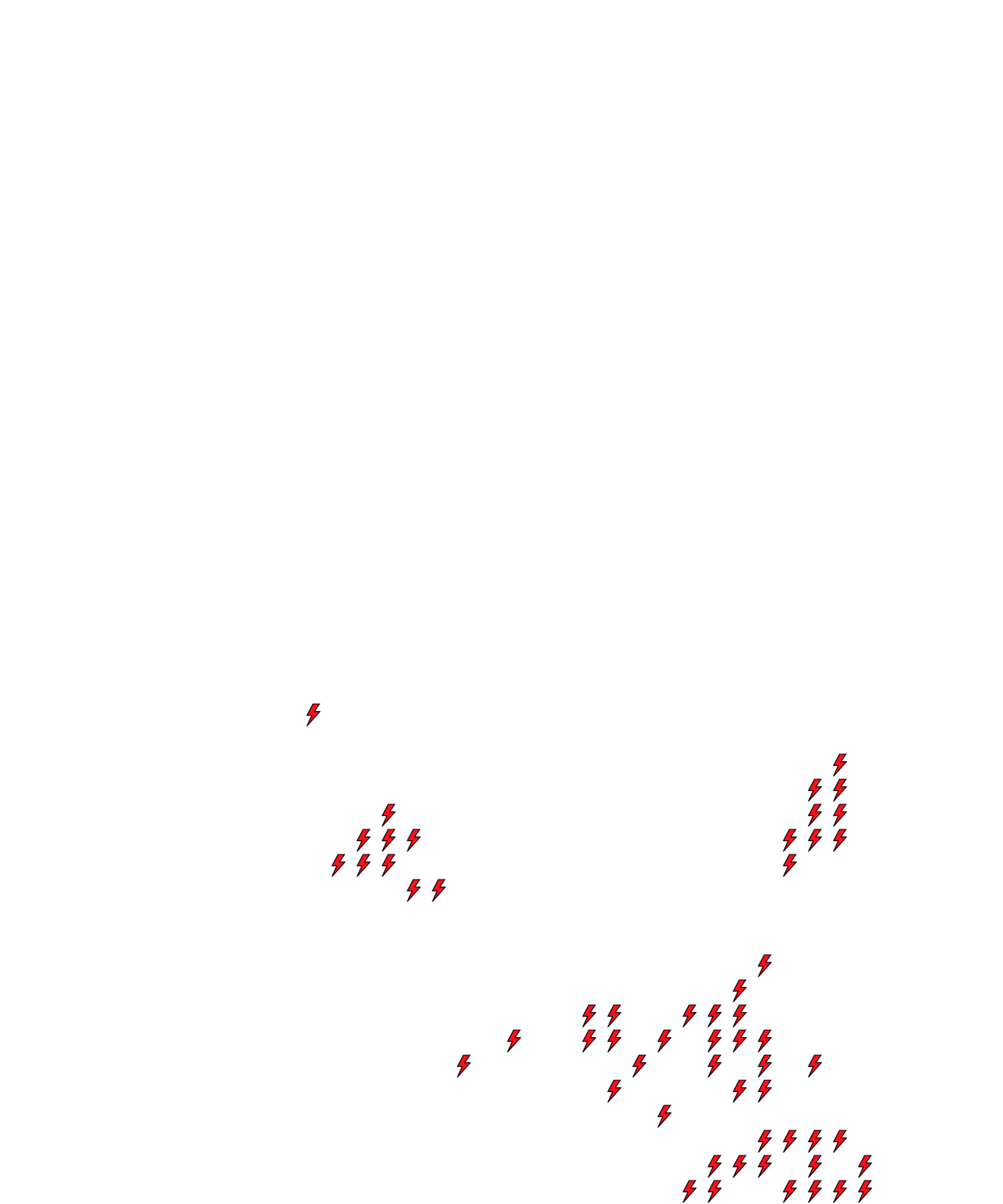 Lighthing Layer