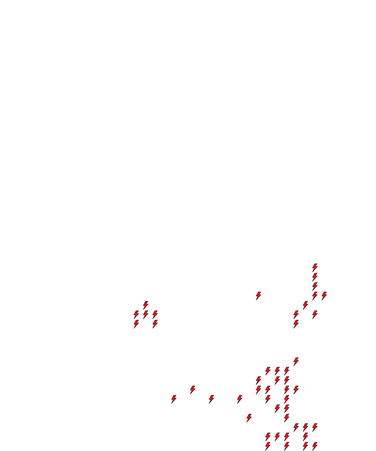 Lighthing Layer