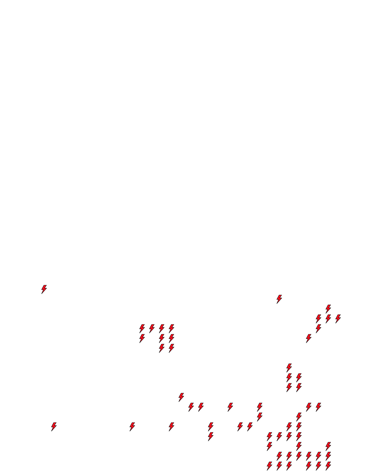 Lighthing Layer