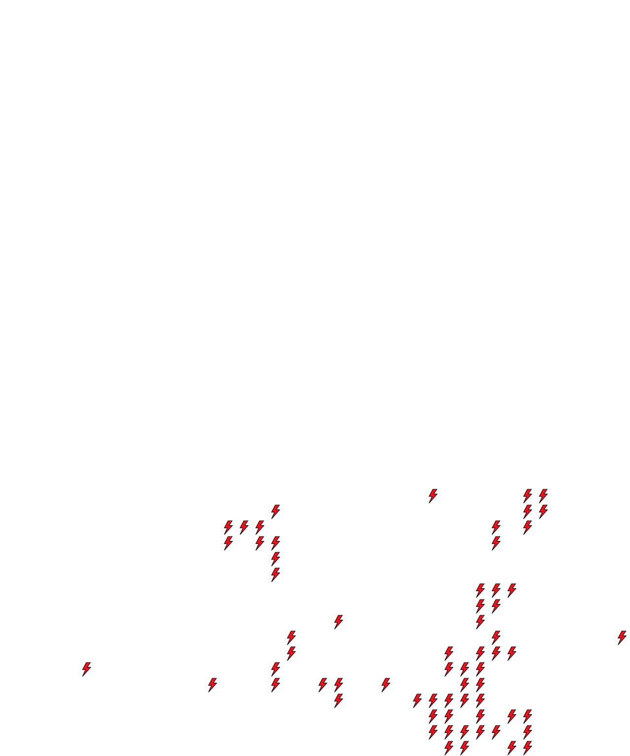 Lighthing Layer