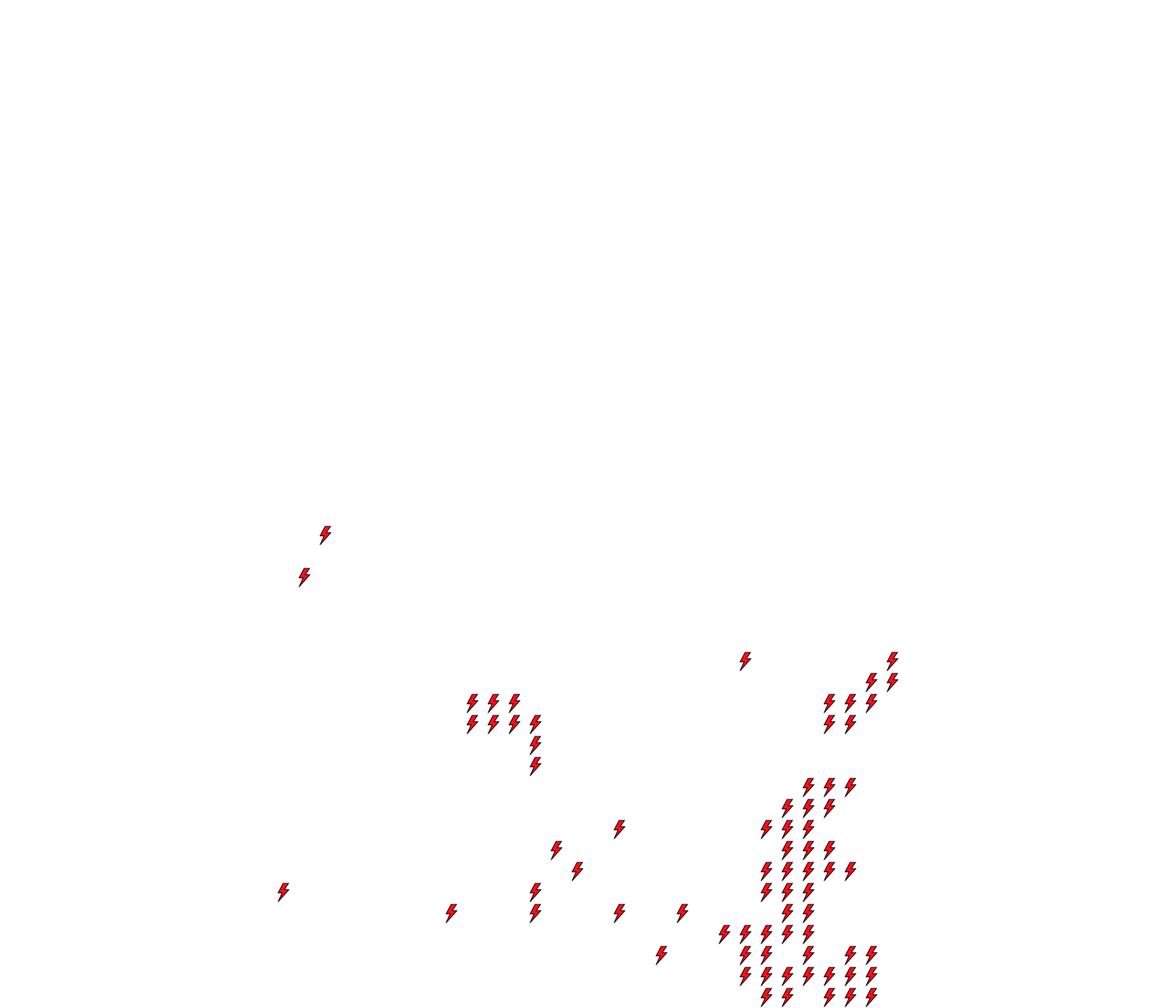 Lighthing Layer