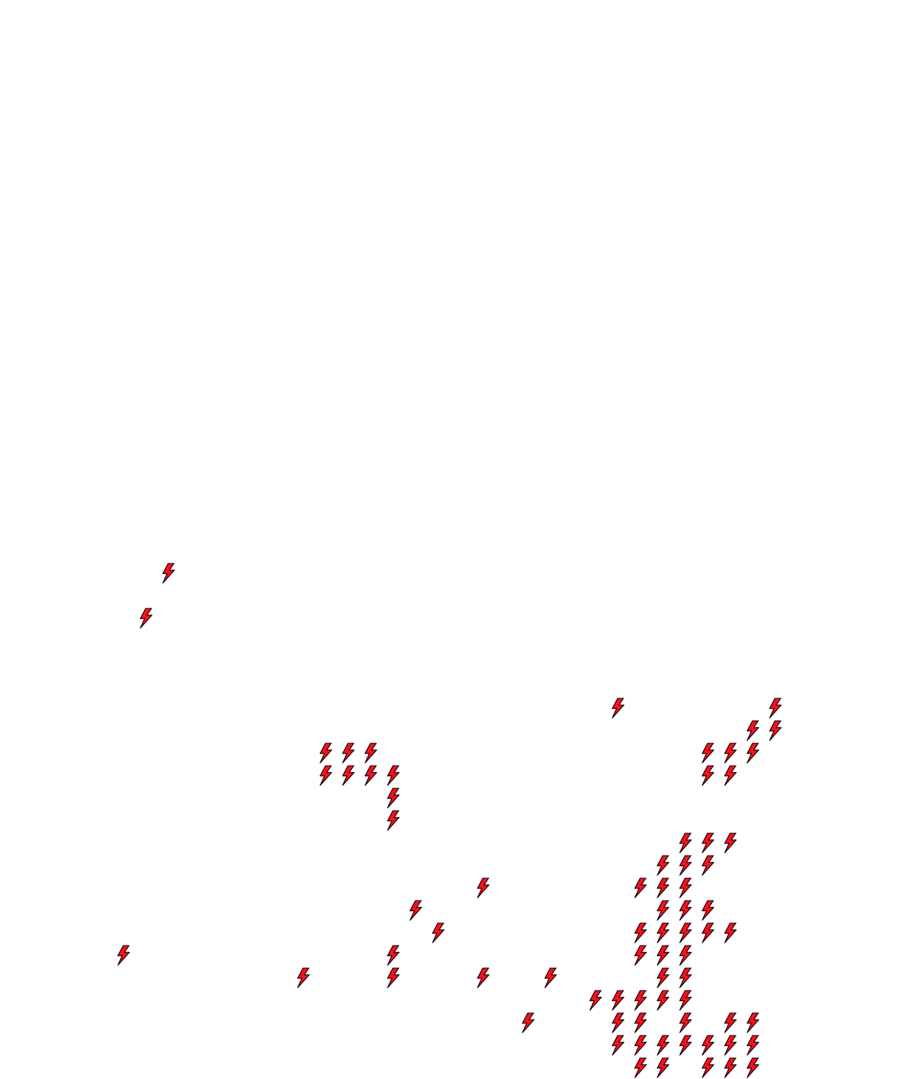 Lighthing Layer
