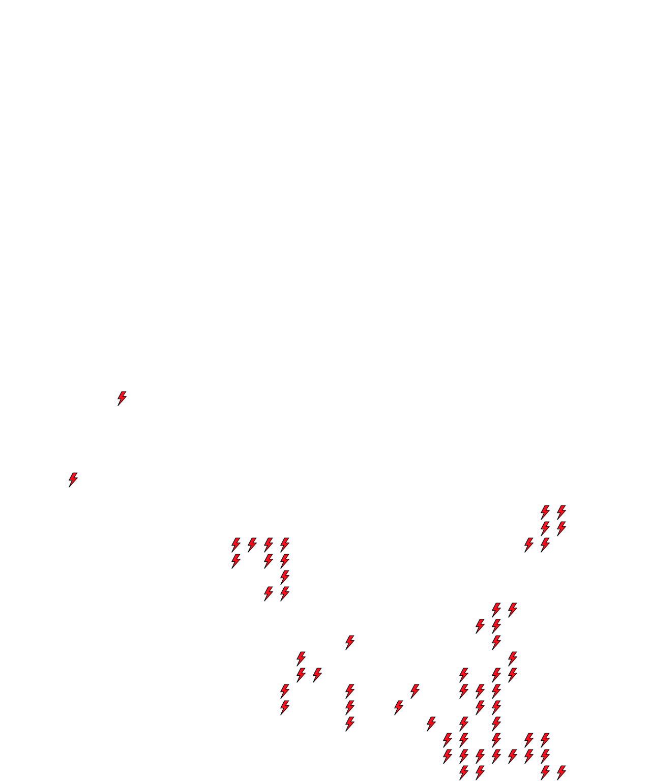 Lighthing Layer