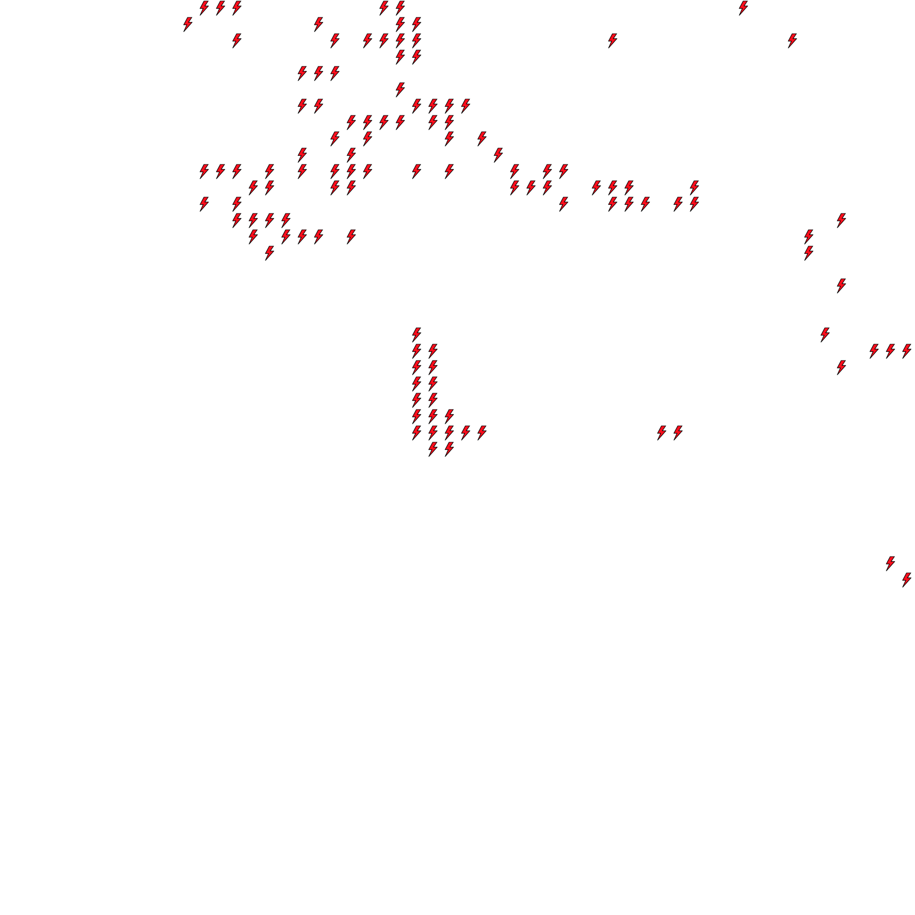 Lighthing Layer