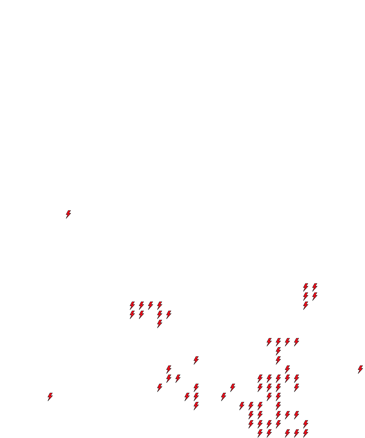 Lighthing Layer