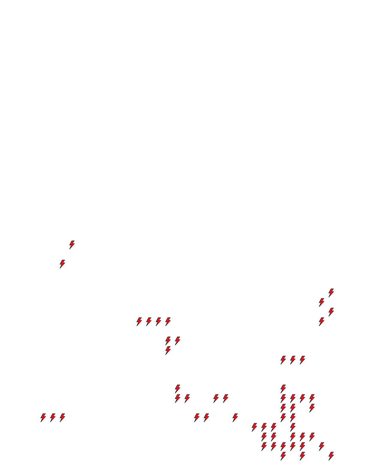 Lighthing Layer