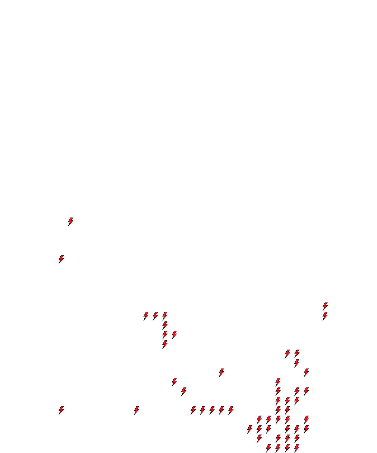 Lighthing Layer
