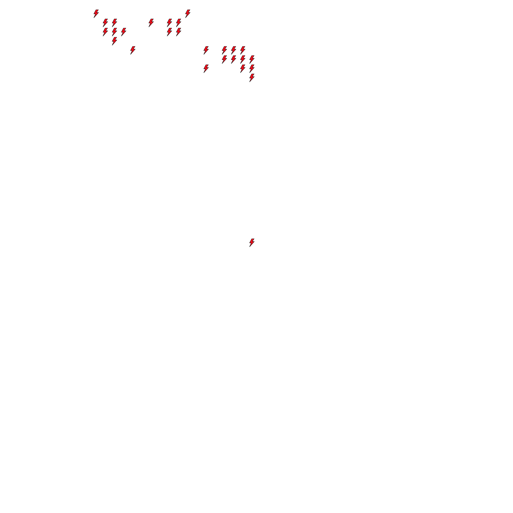 Lighthing Layer