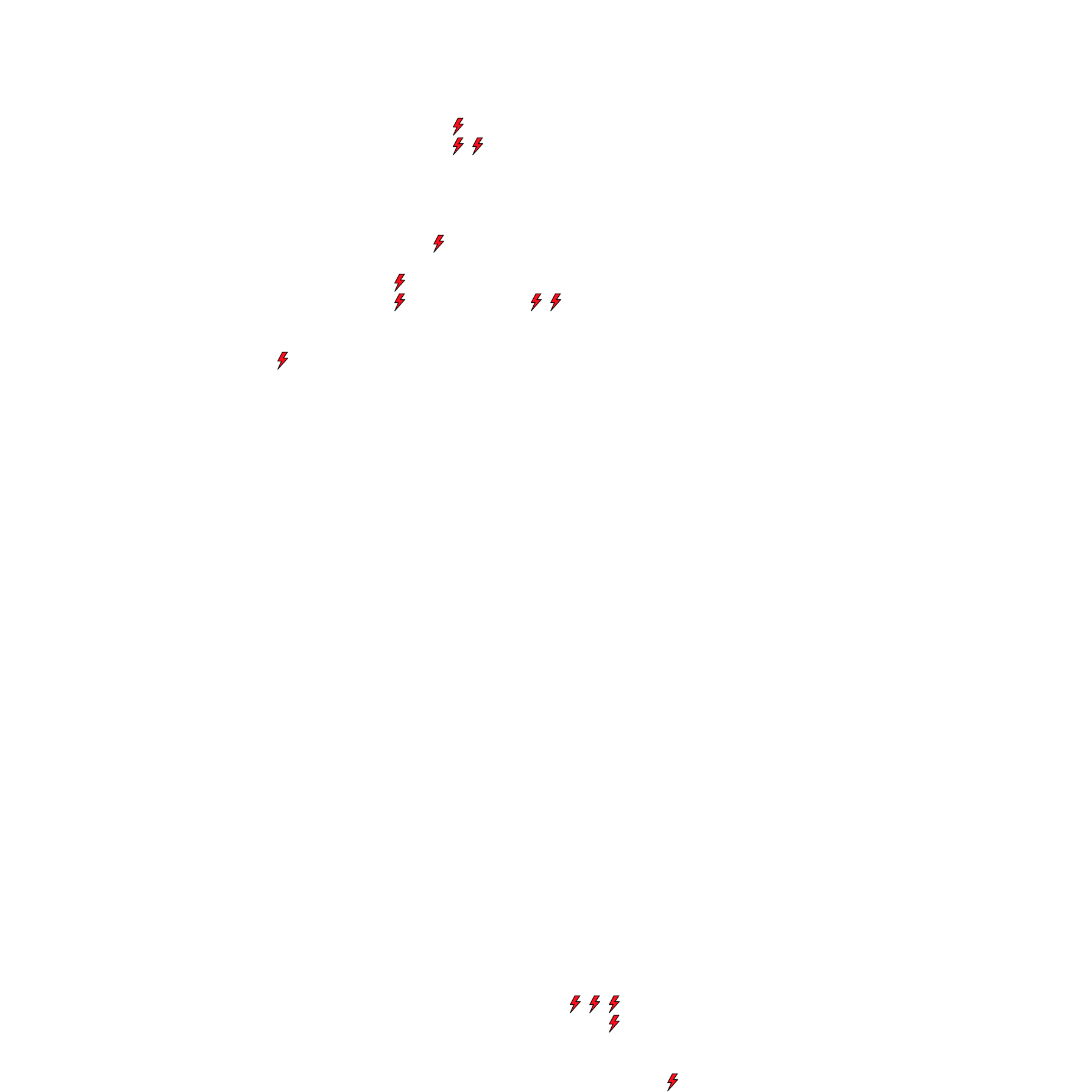 Lighthing Layer
