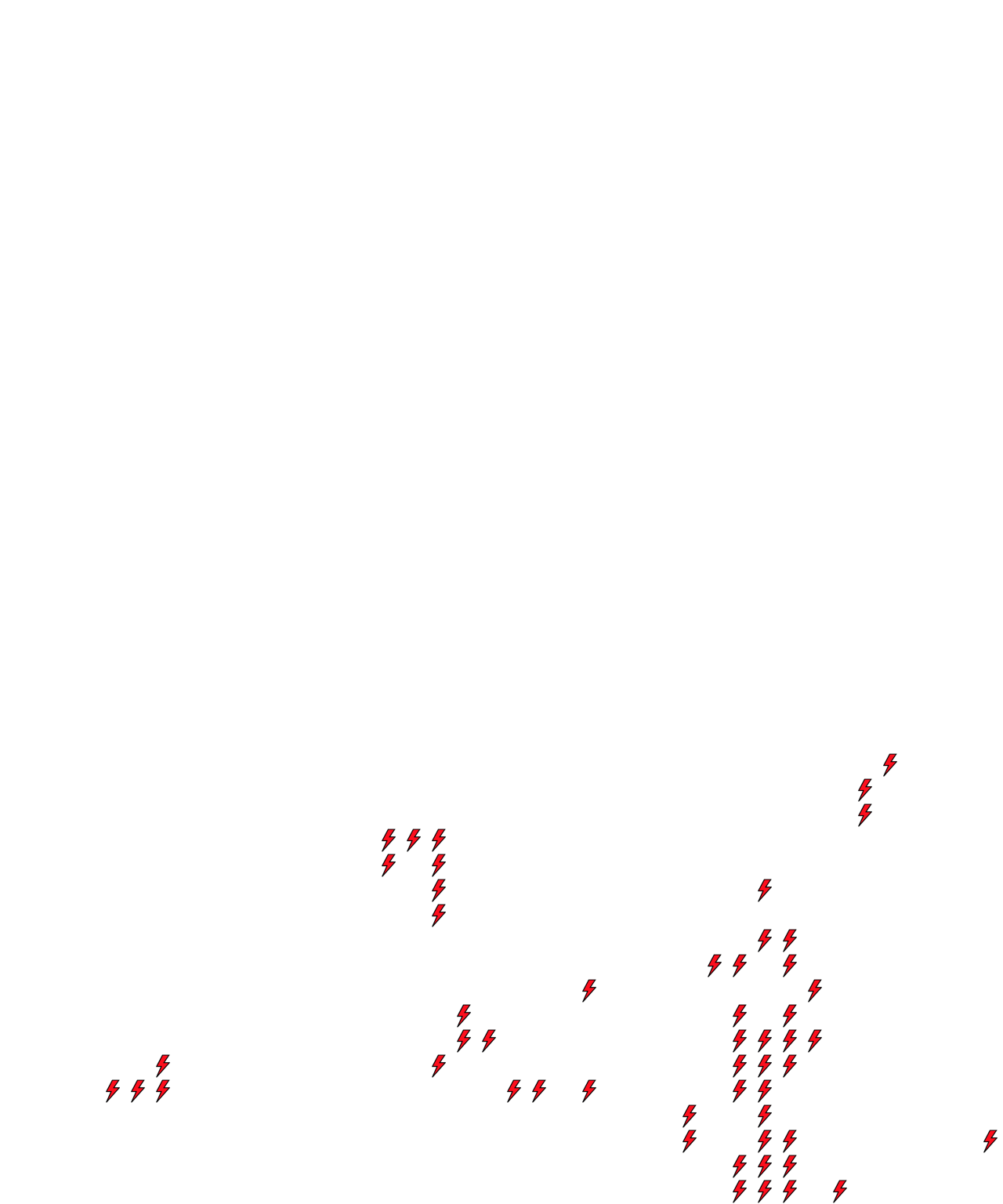Lighthing Layer