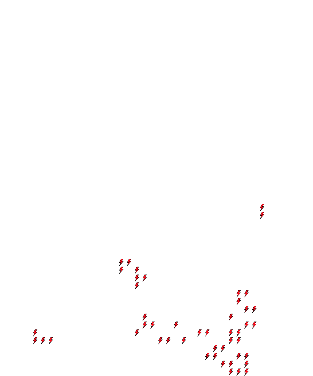Lighthing Layer