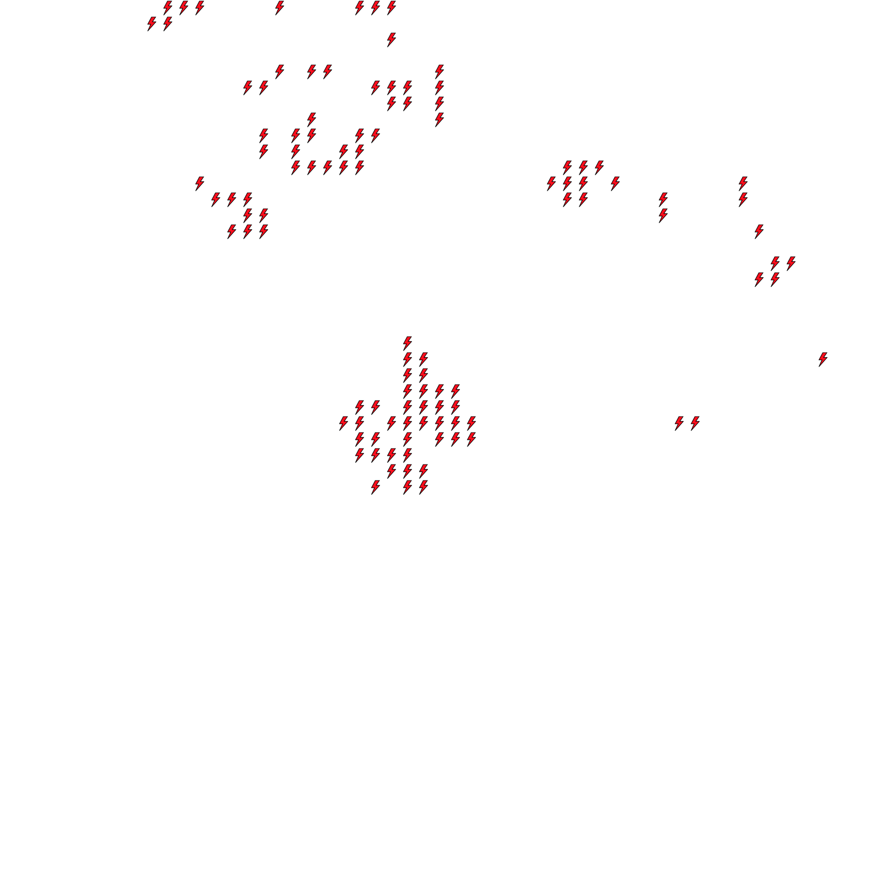 Lighthing Layer