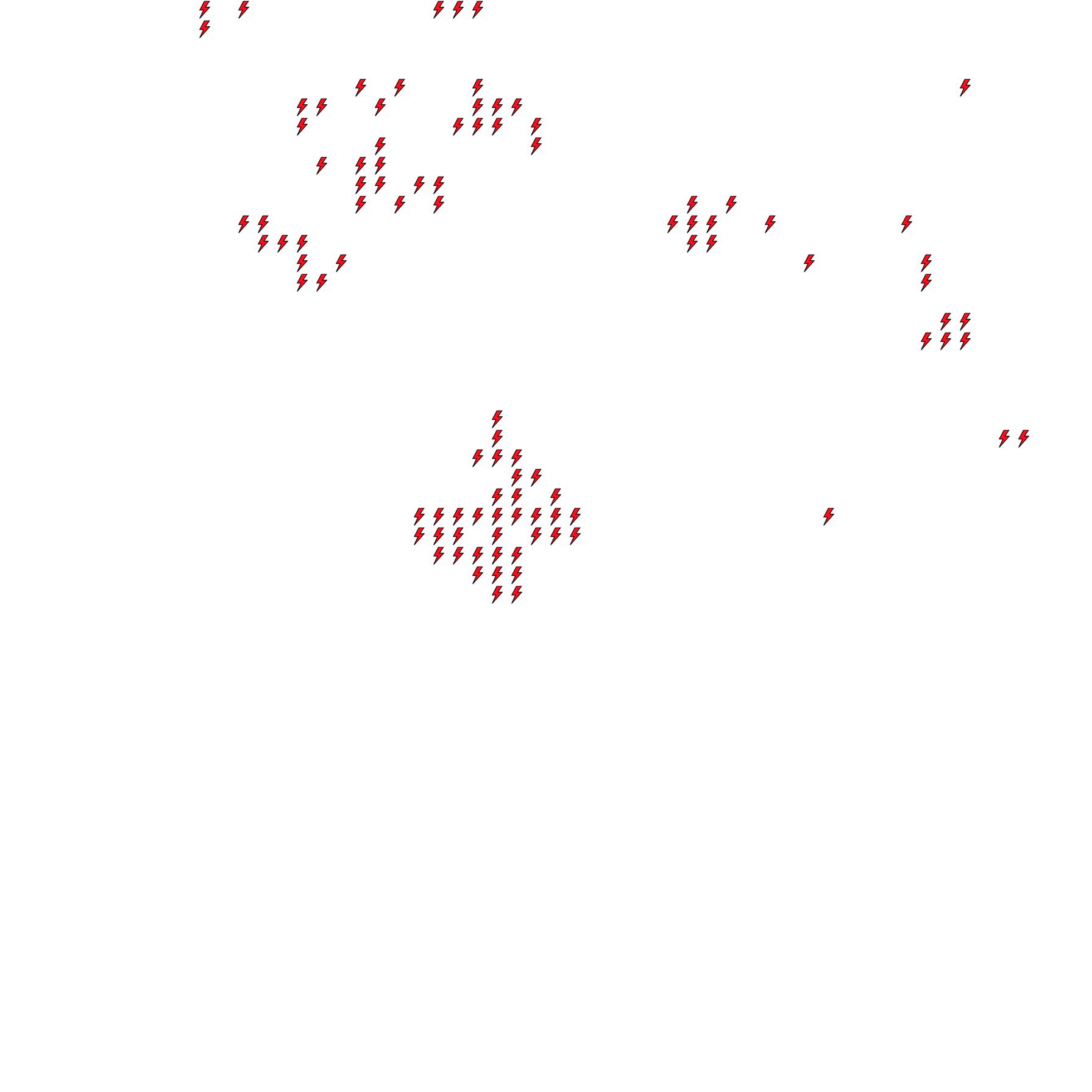 Lighthing Layer