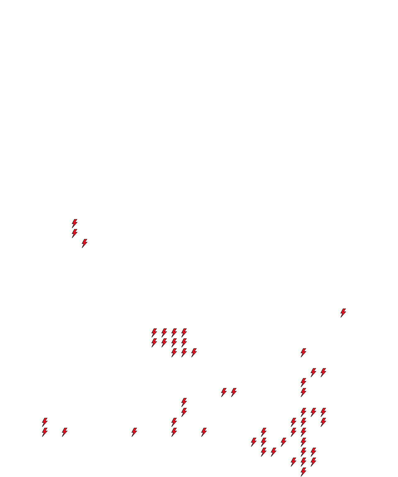 Lighthing Layer