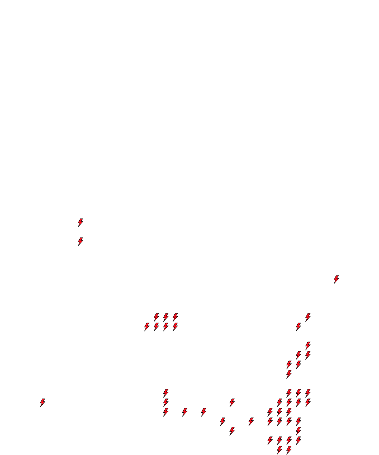 Lighthing Layer
