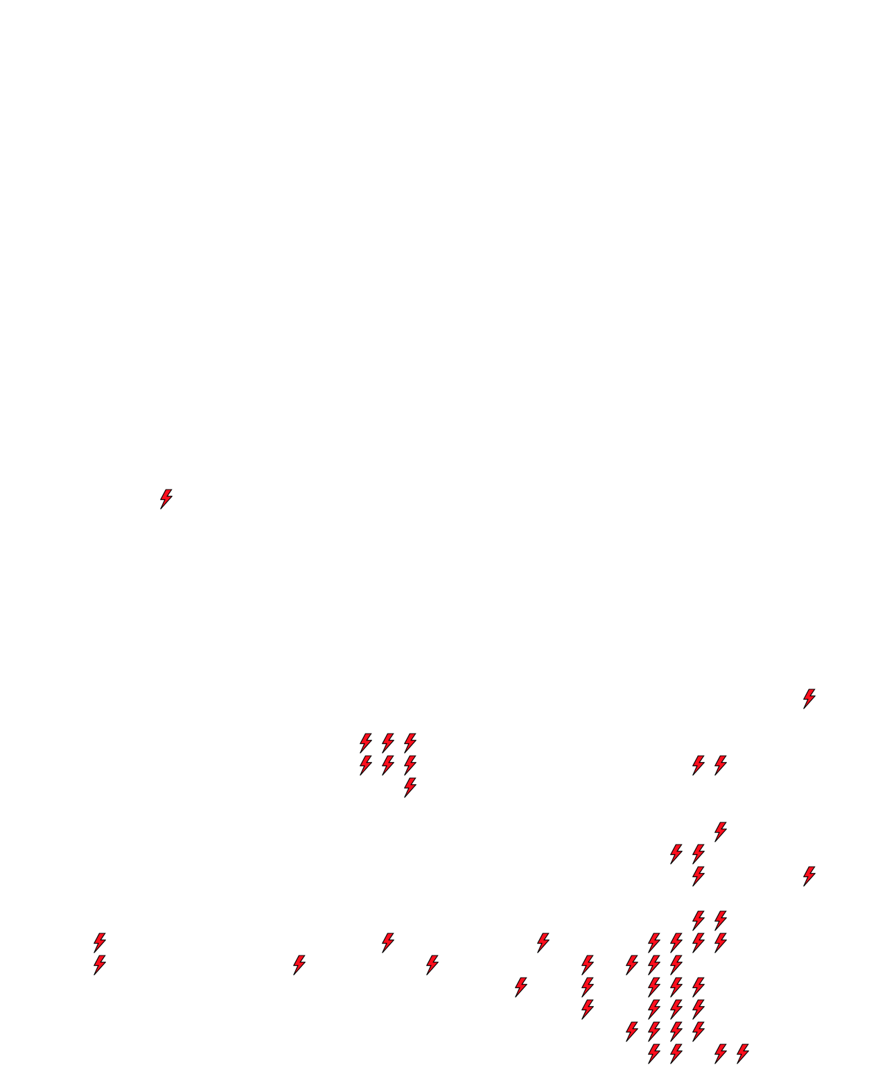 Lighthing Layer