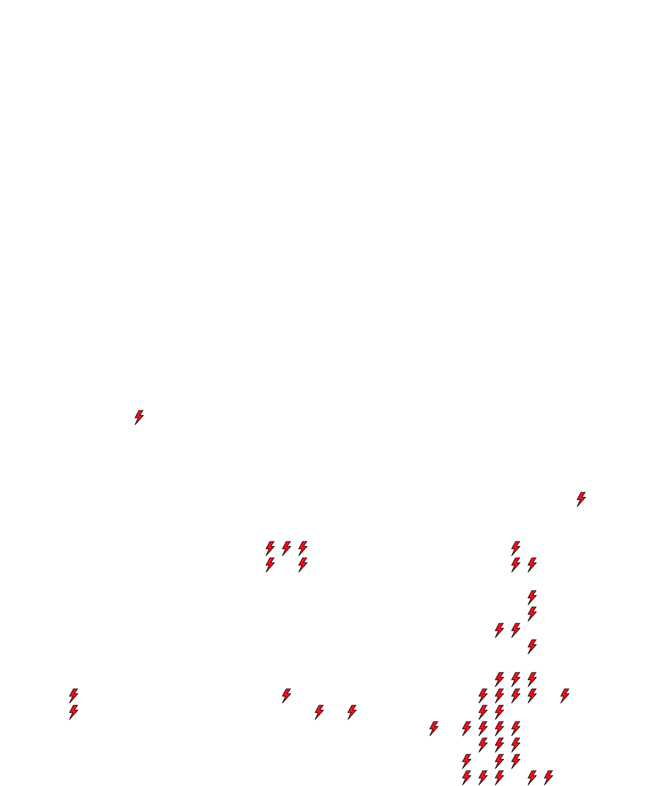 Lighthing Layer
