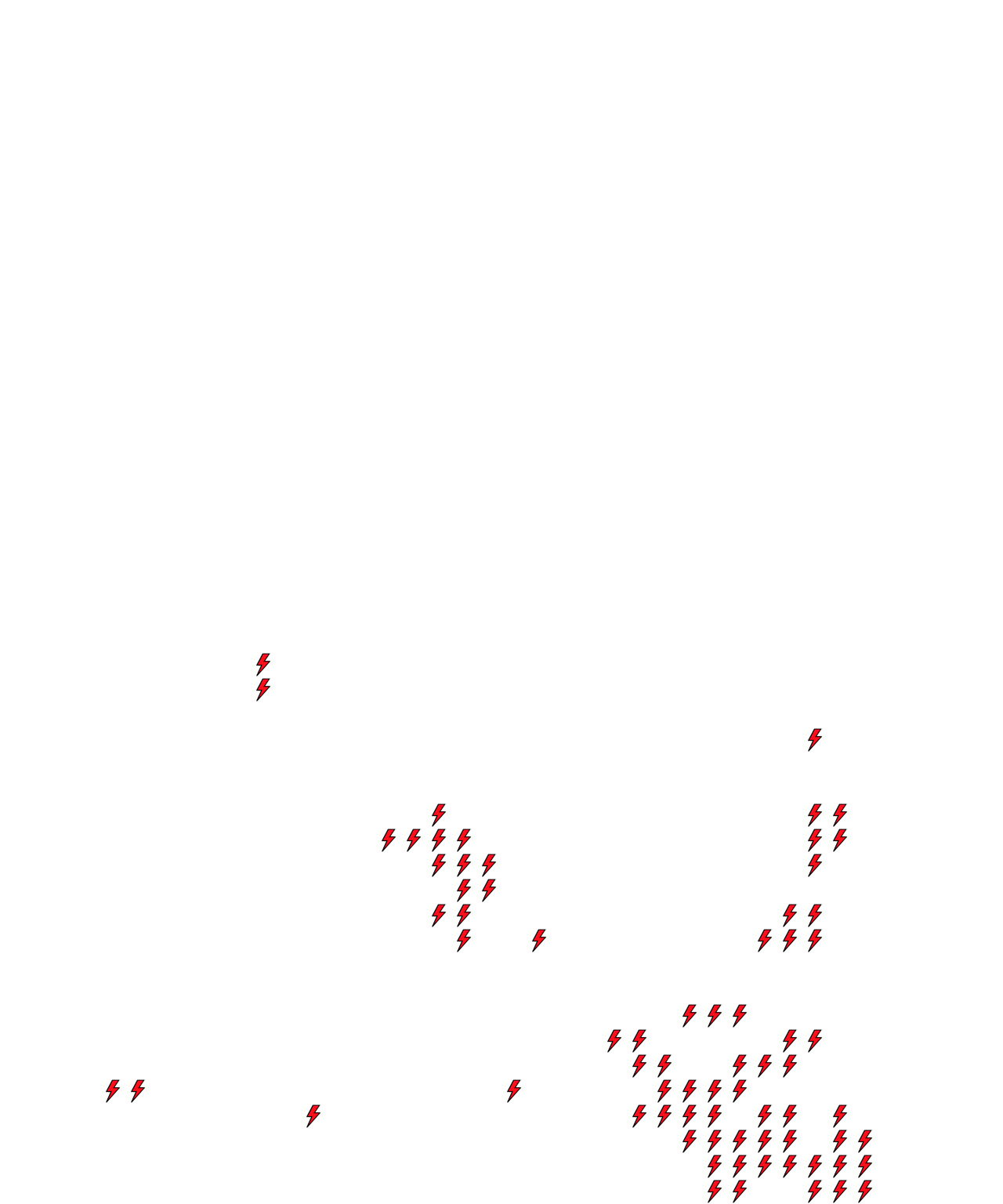 Lighthing Layer