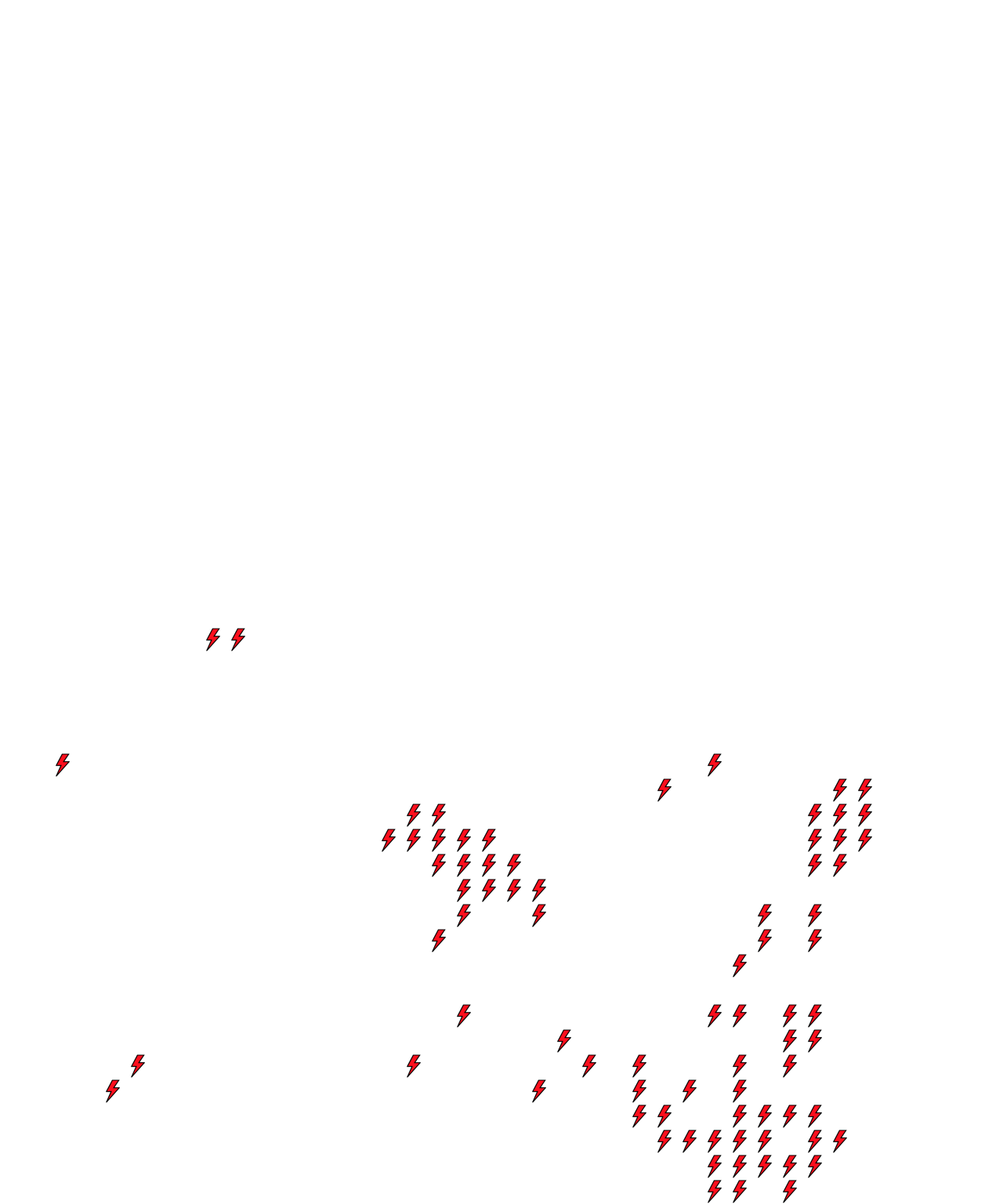 Lighthing Layer