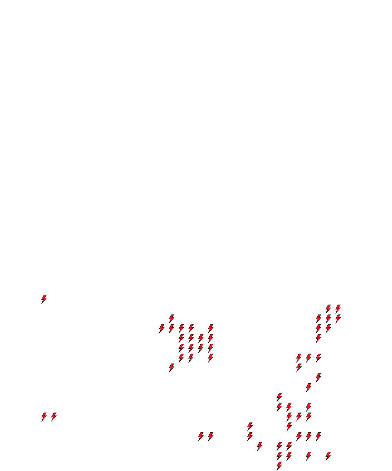Lighthing Layer