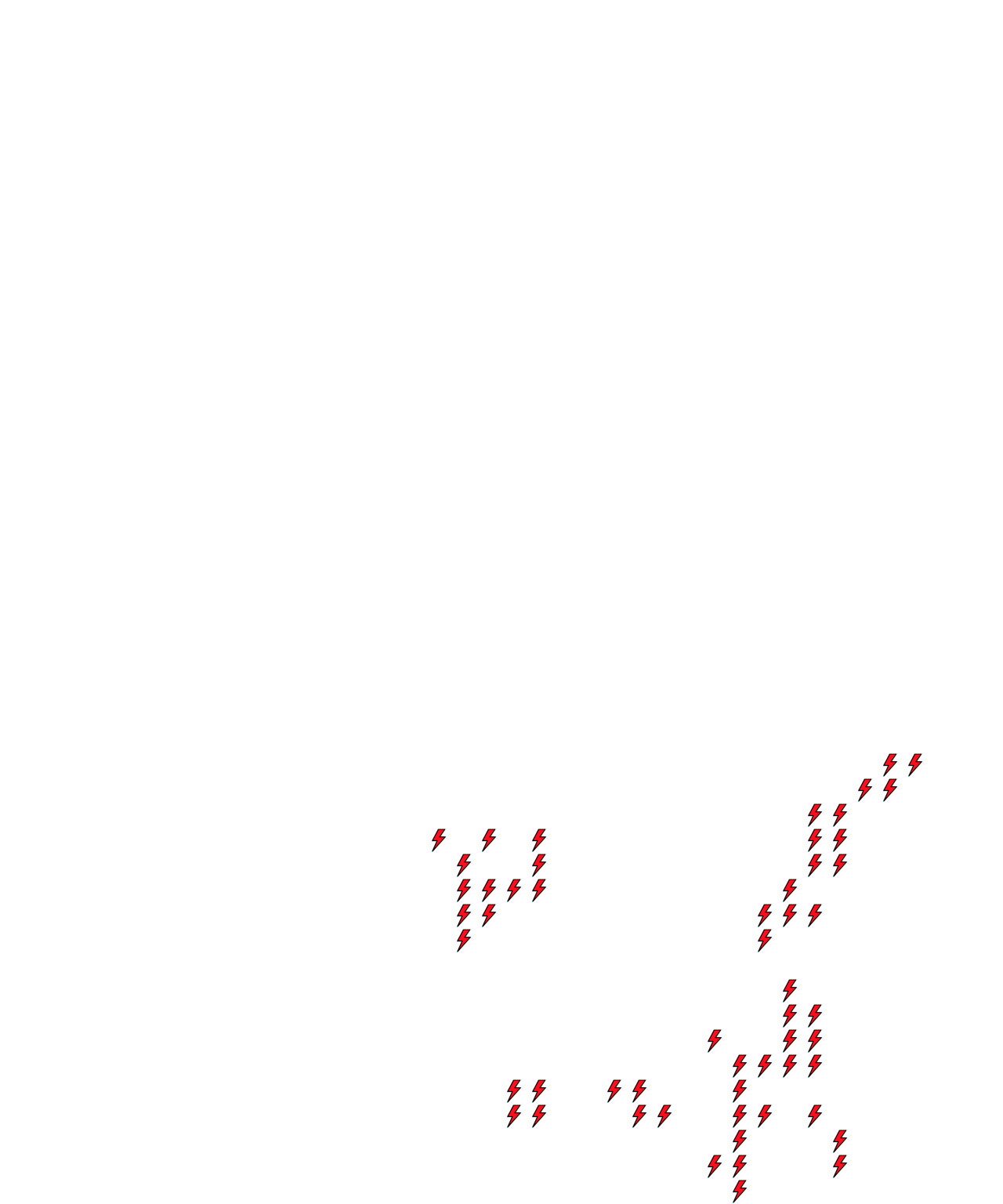 Lighthing Layer