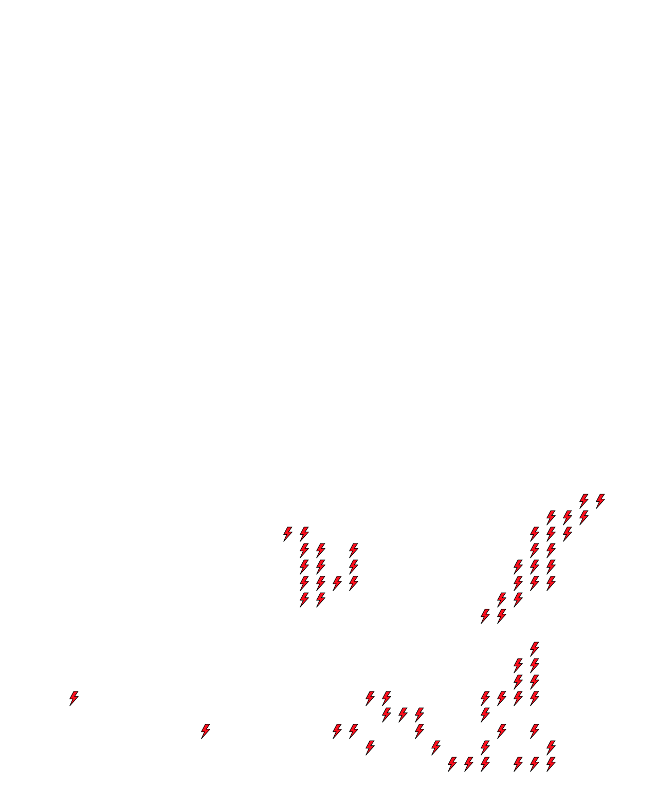 Lighthing Layer