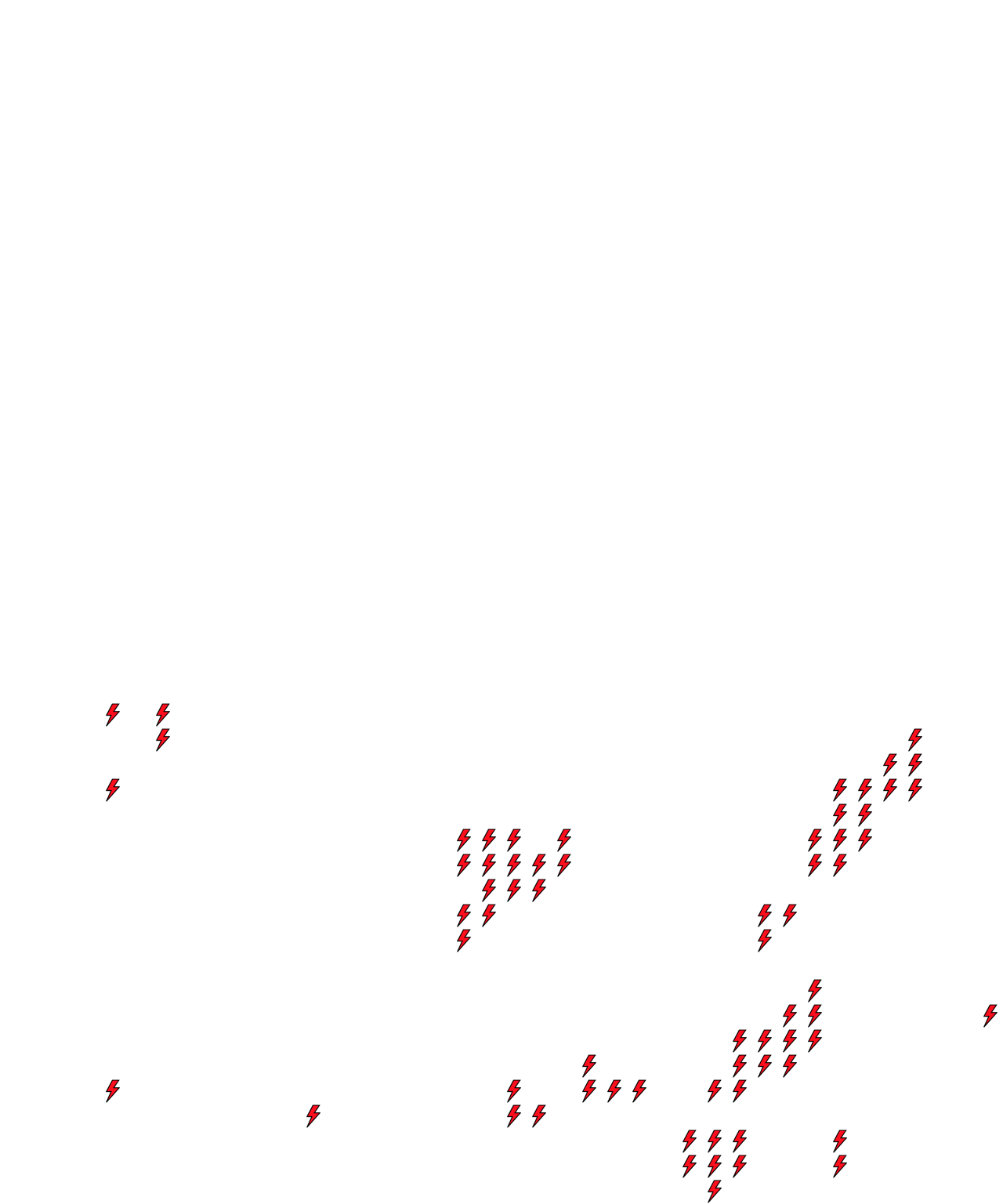 Lighthing Layer