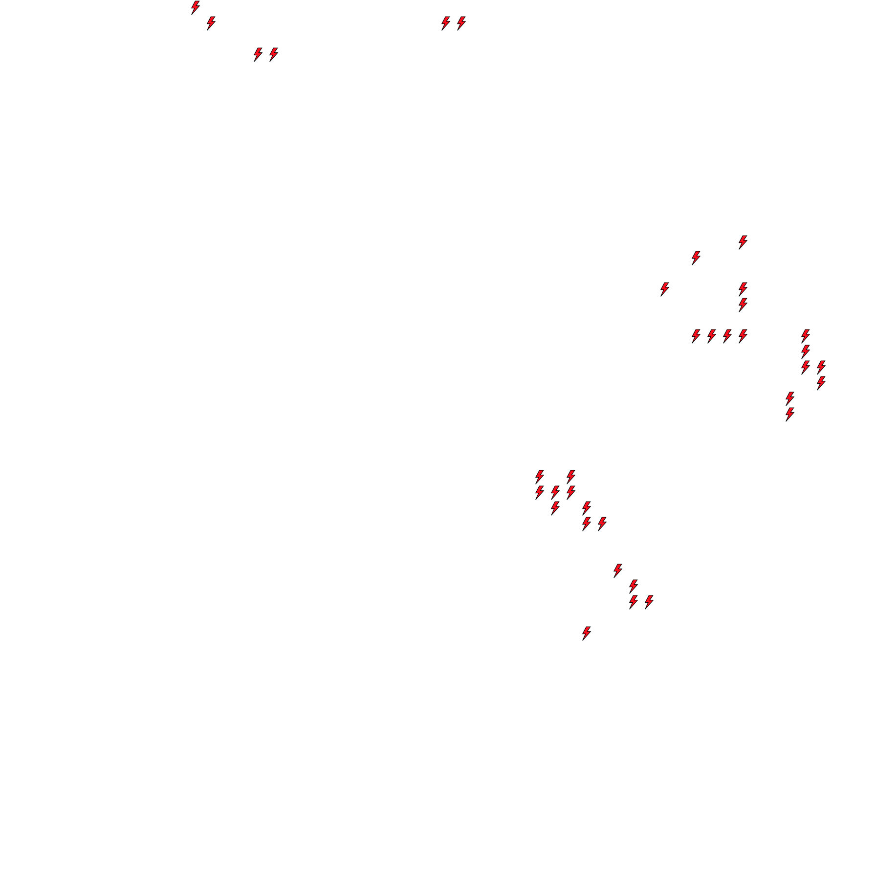 Lighthing Layer