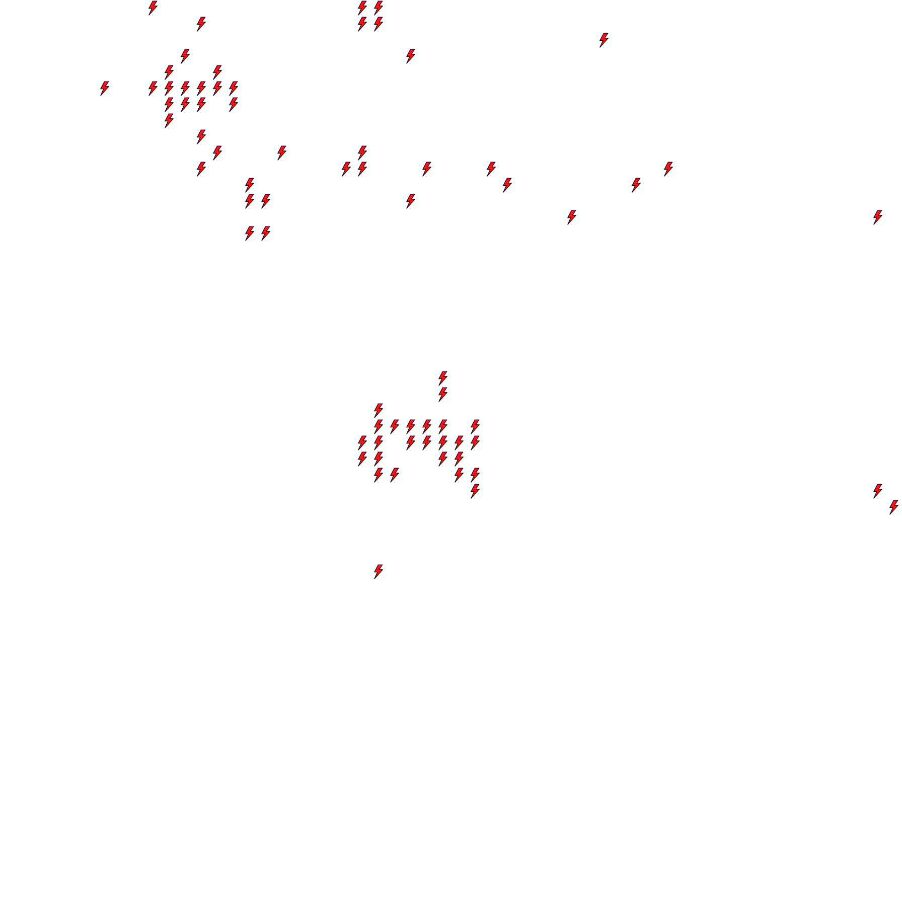 Lighthing Layer