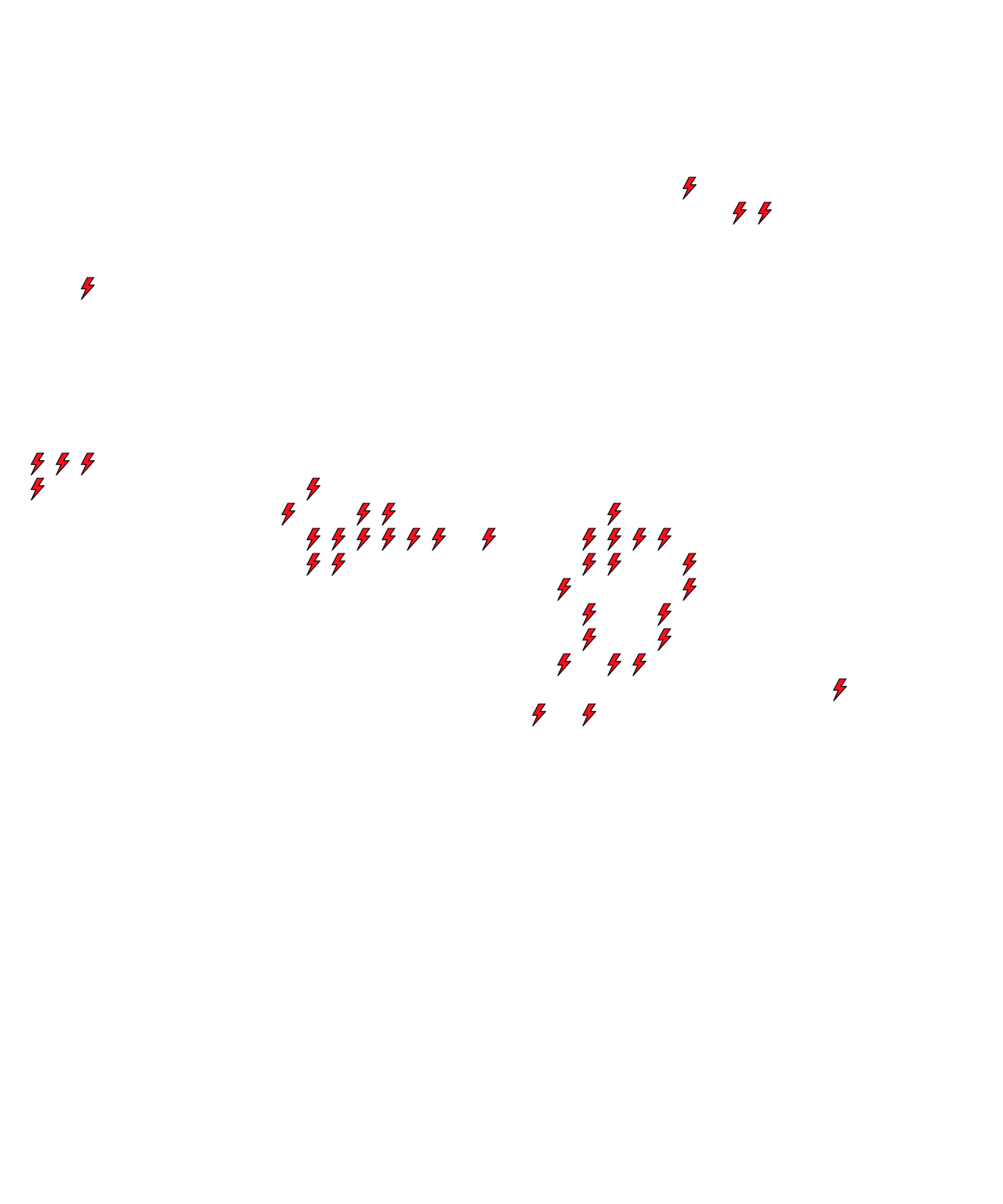 Lighthing Layer