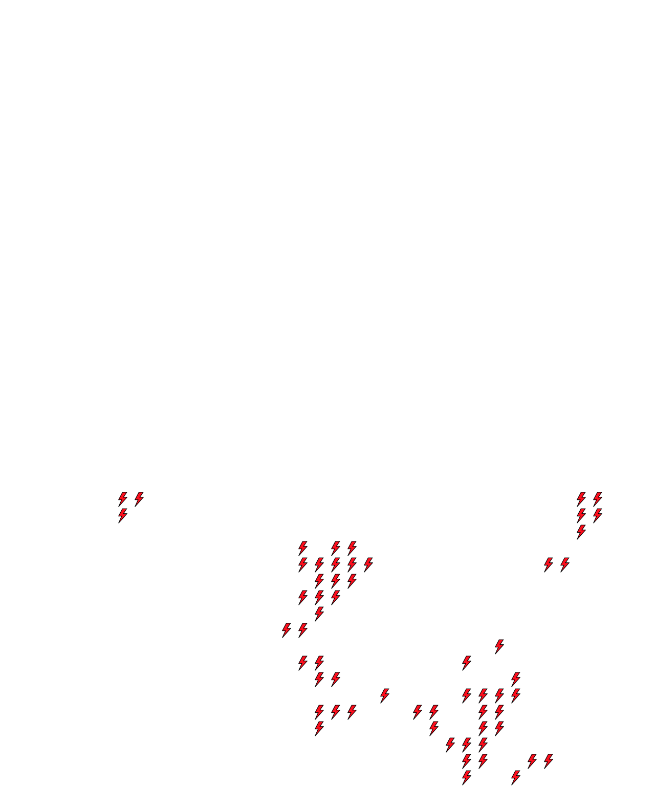 Lighthing Layer
