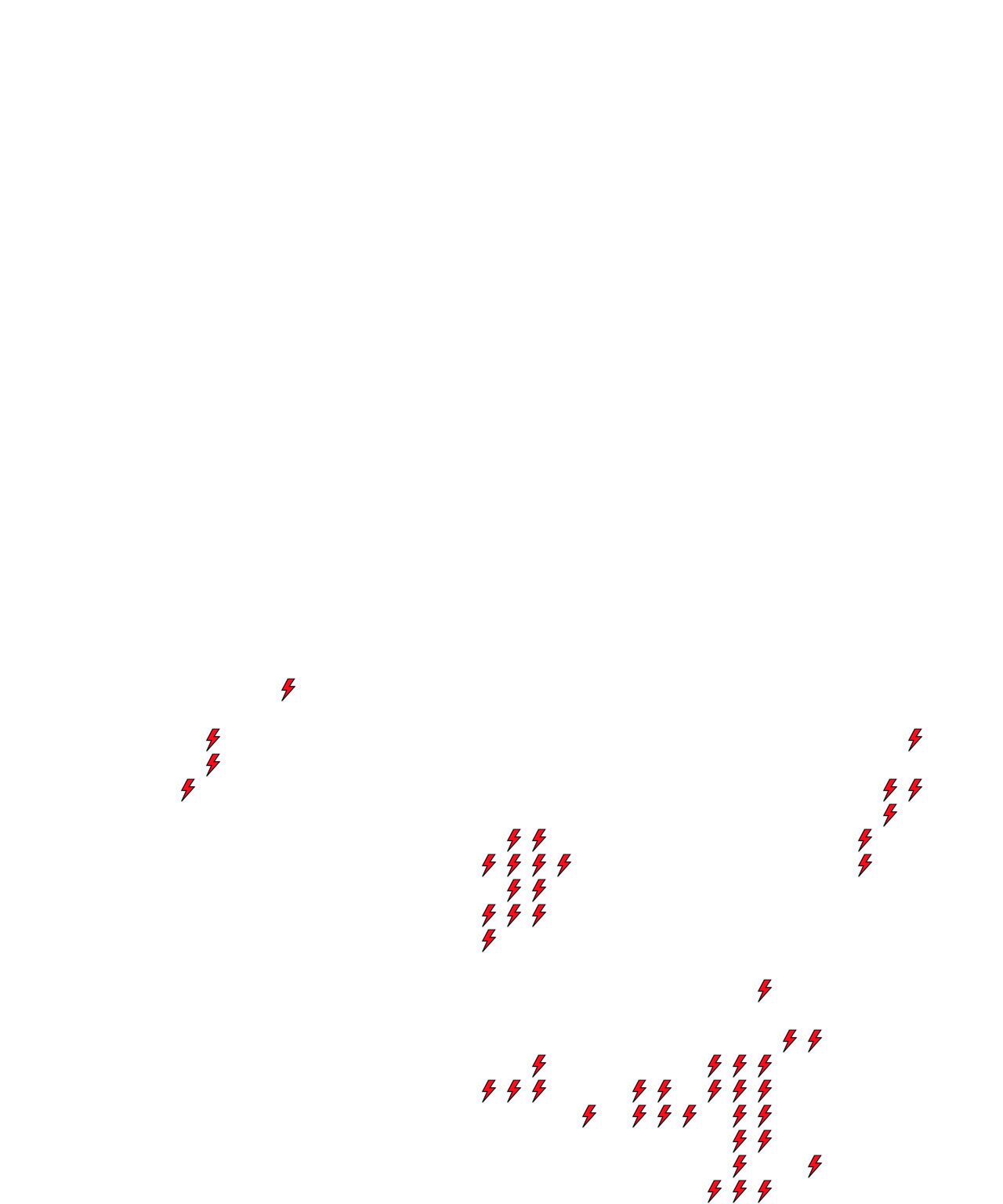 Lighthing Layer