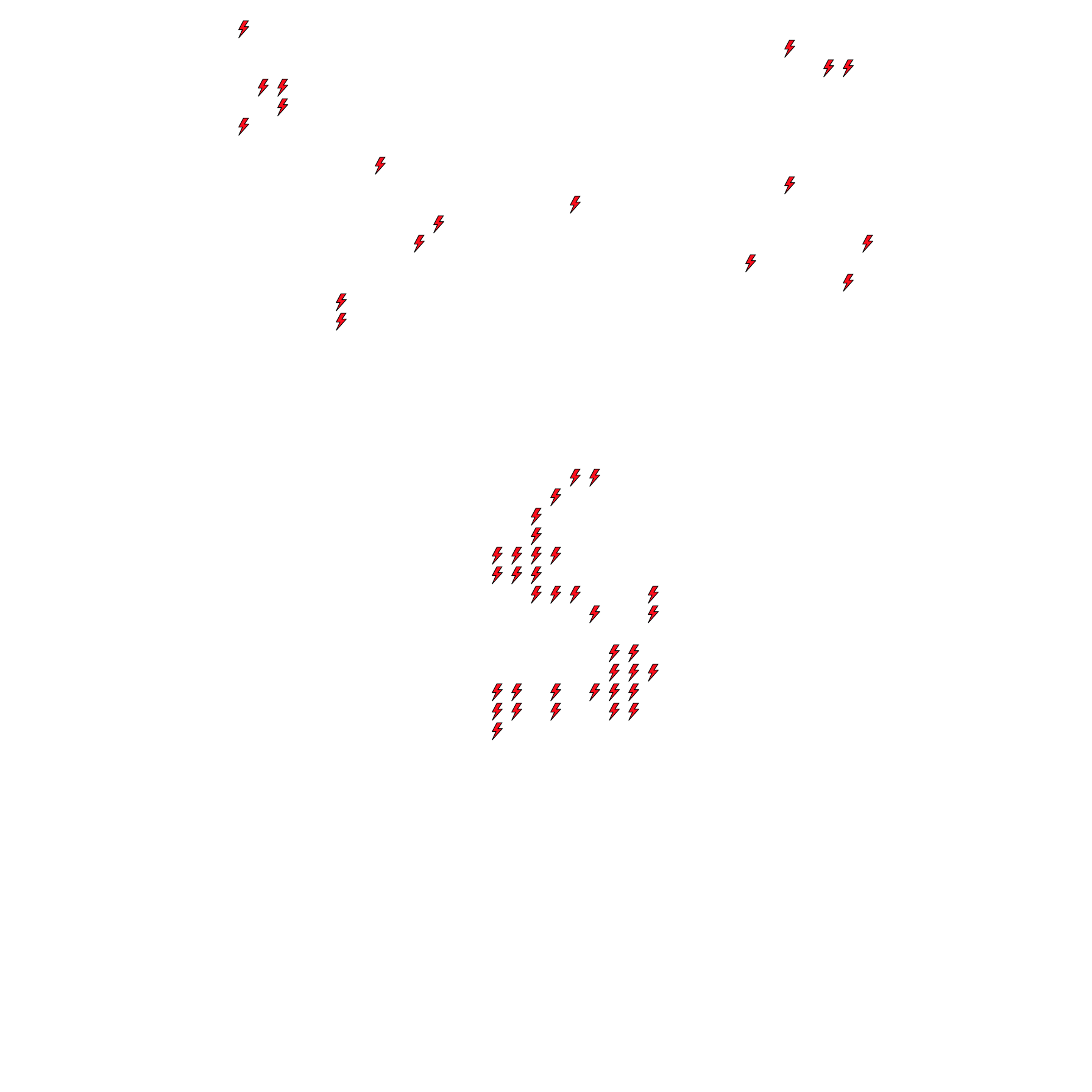 Lighthing Layer