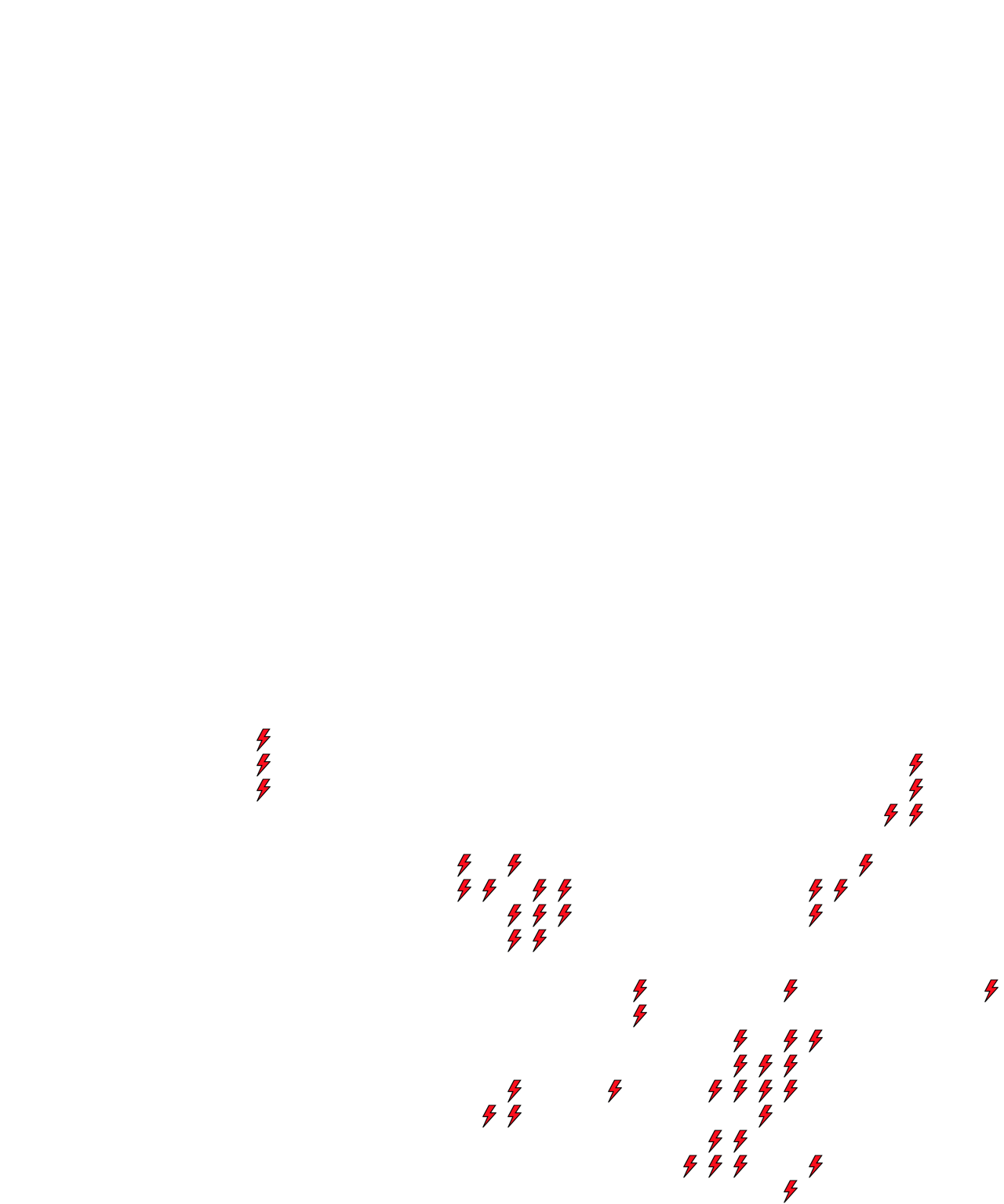 Lighthing Layer