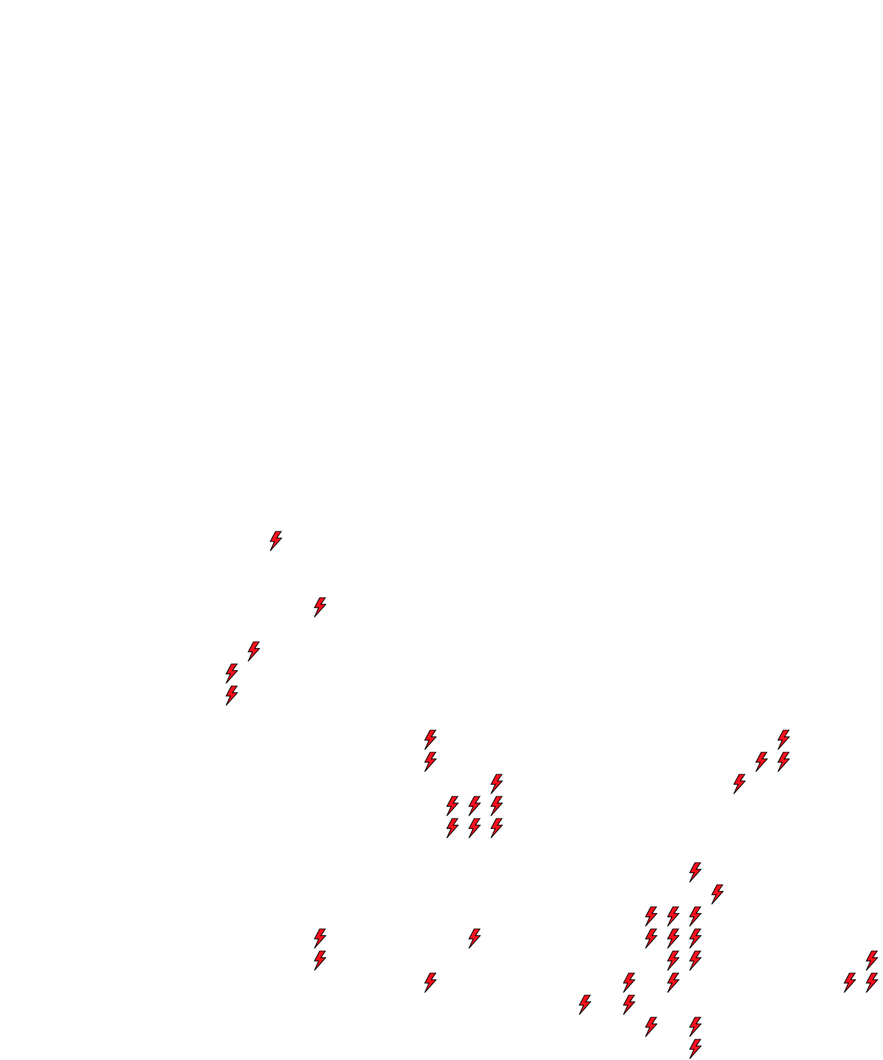 Lighthing Layer