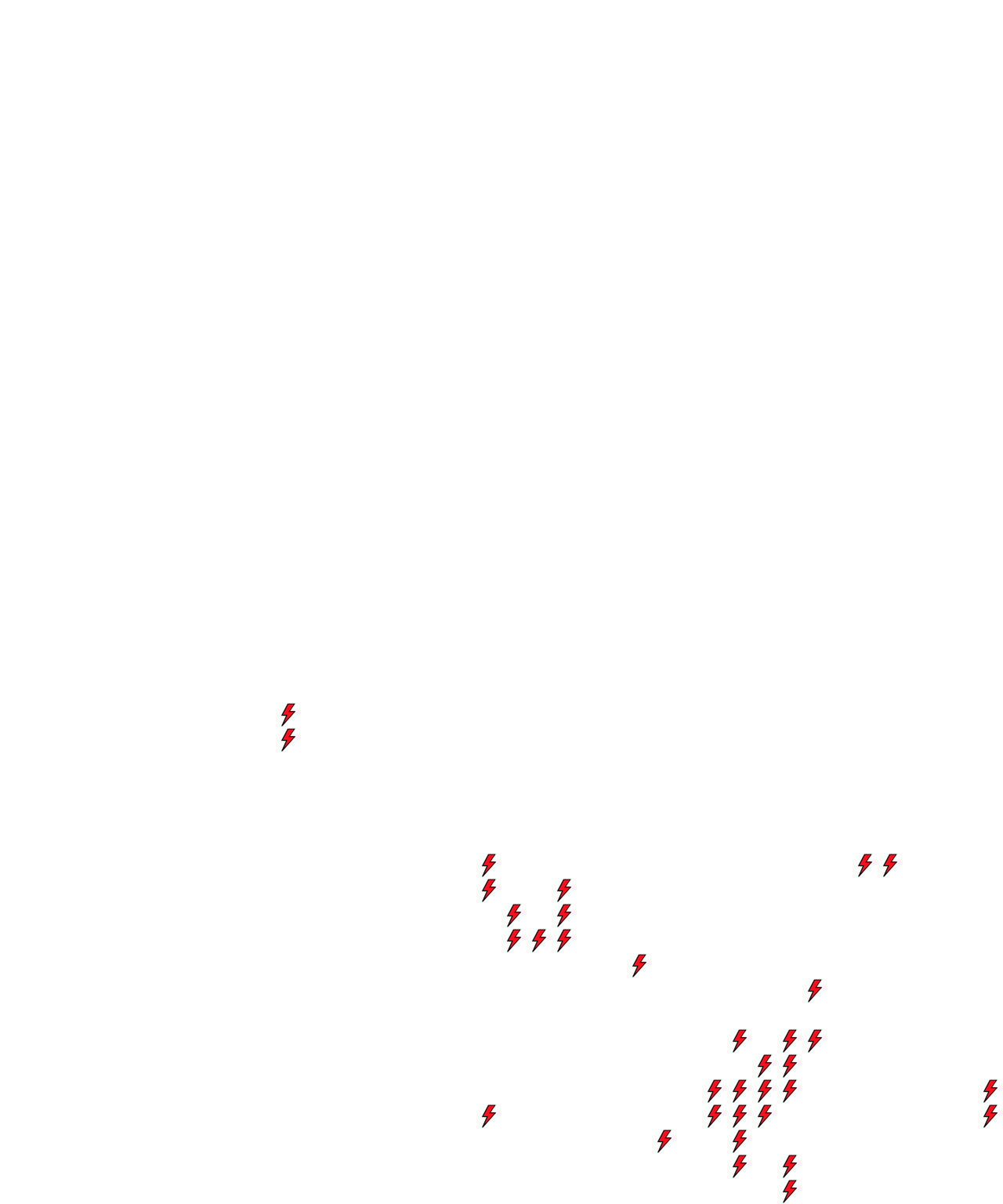 Lighthing Layer