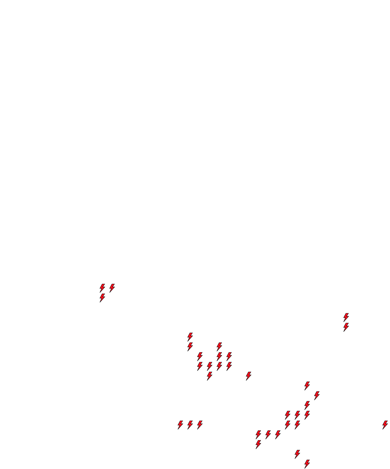 Lighthing Layer