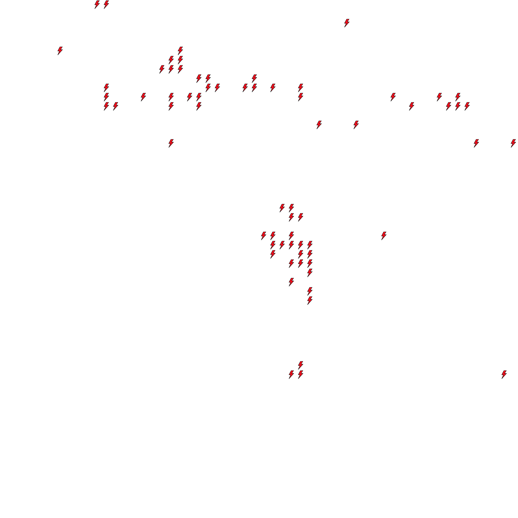 Lighthing Layer