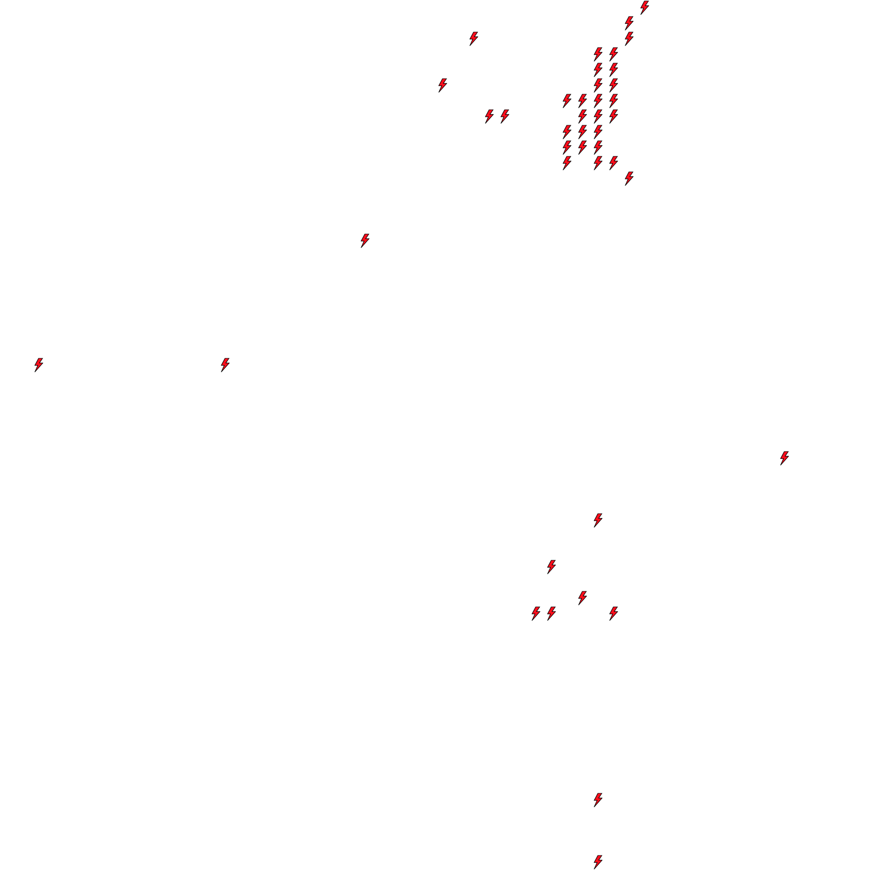 Lighthing Layer