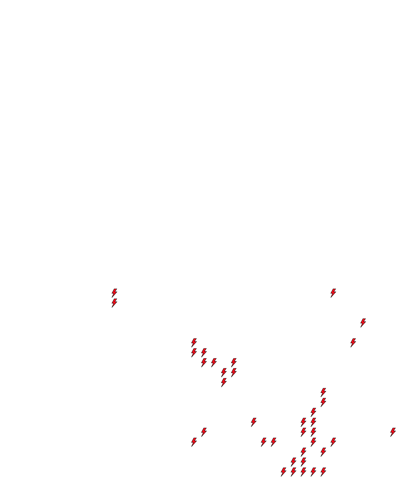 Lighthing Layer