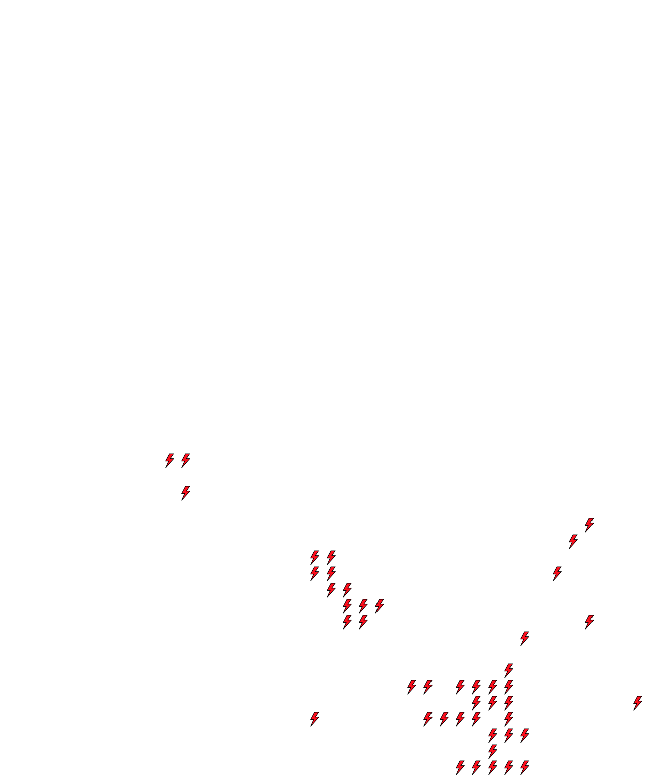Lighthing Layer
