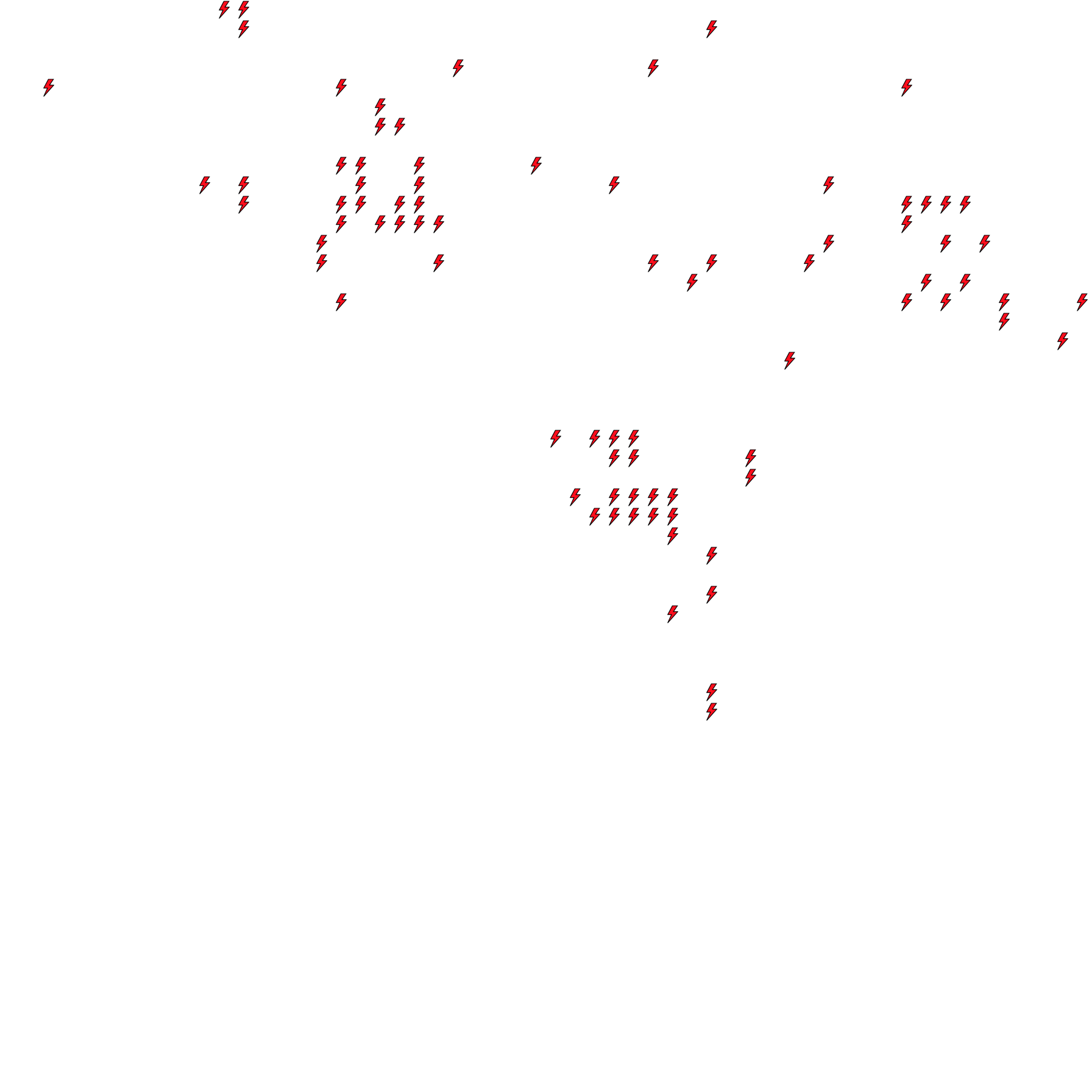 Lighthing Layer