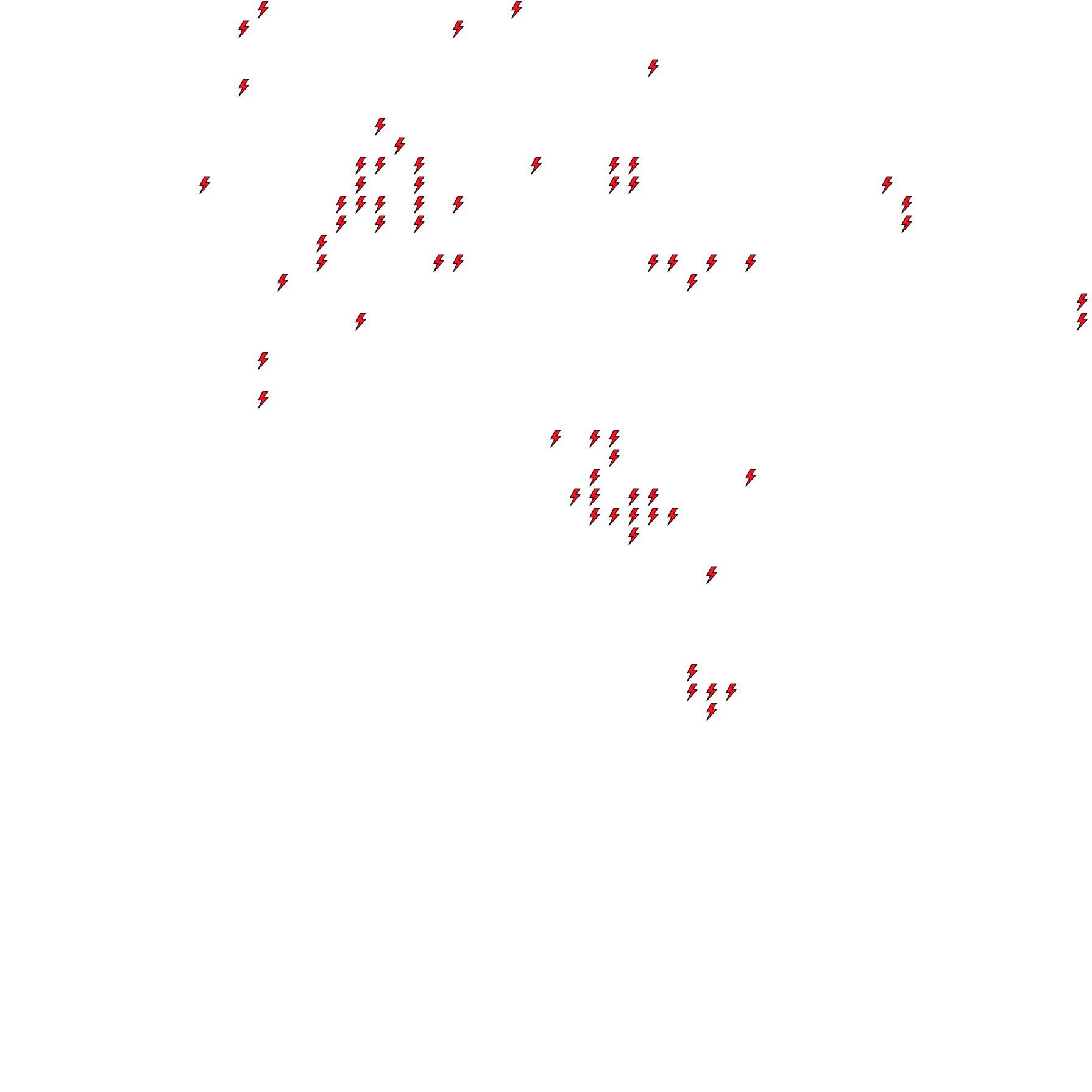 Lighthing Layer