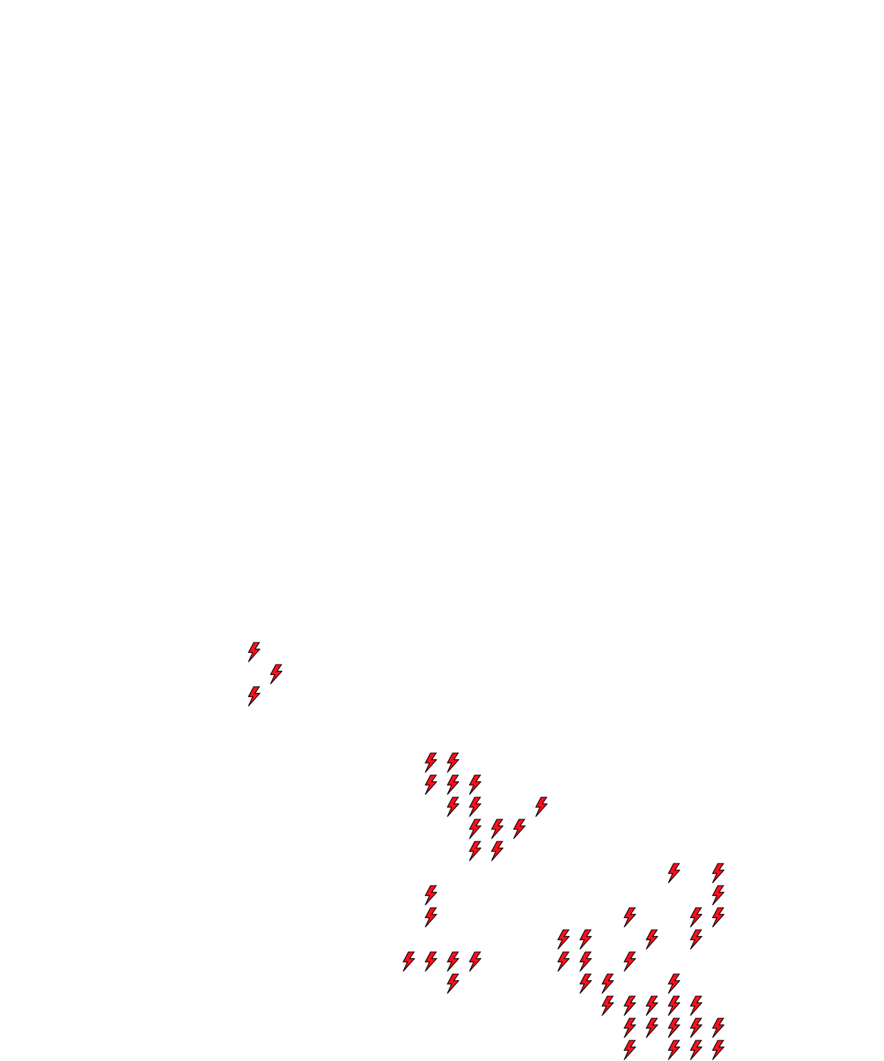 Lighthing Layer