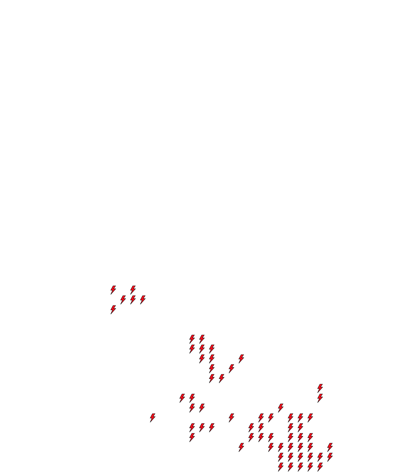 Lighthing Layer
