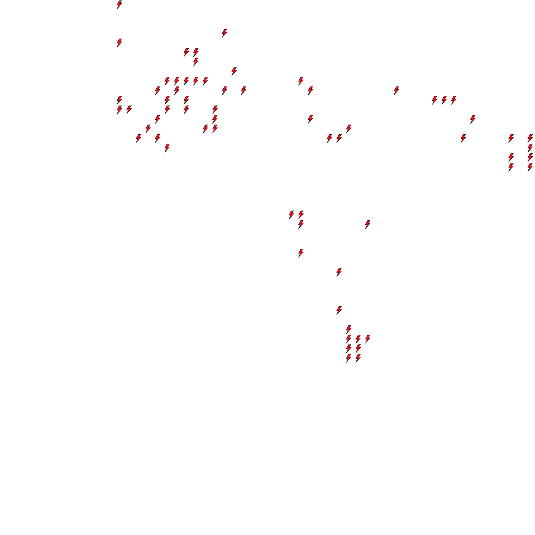 Lighthing Layer