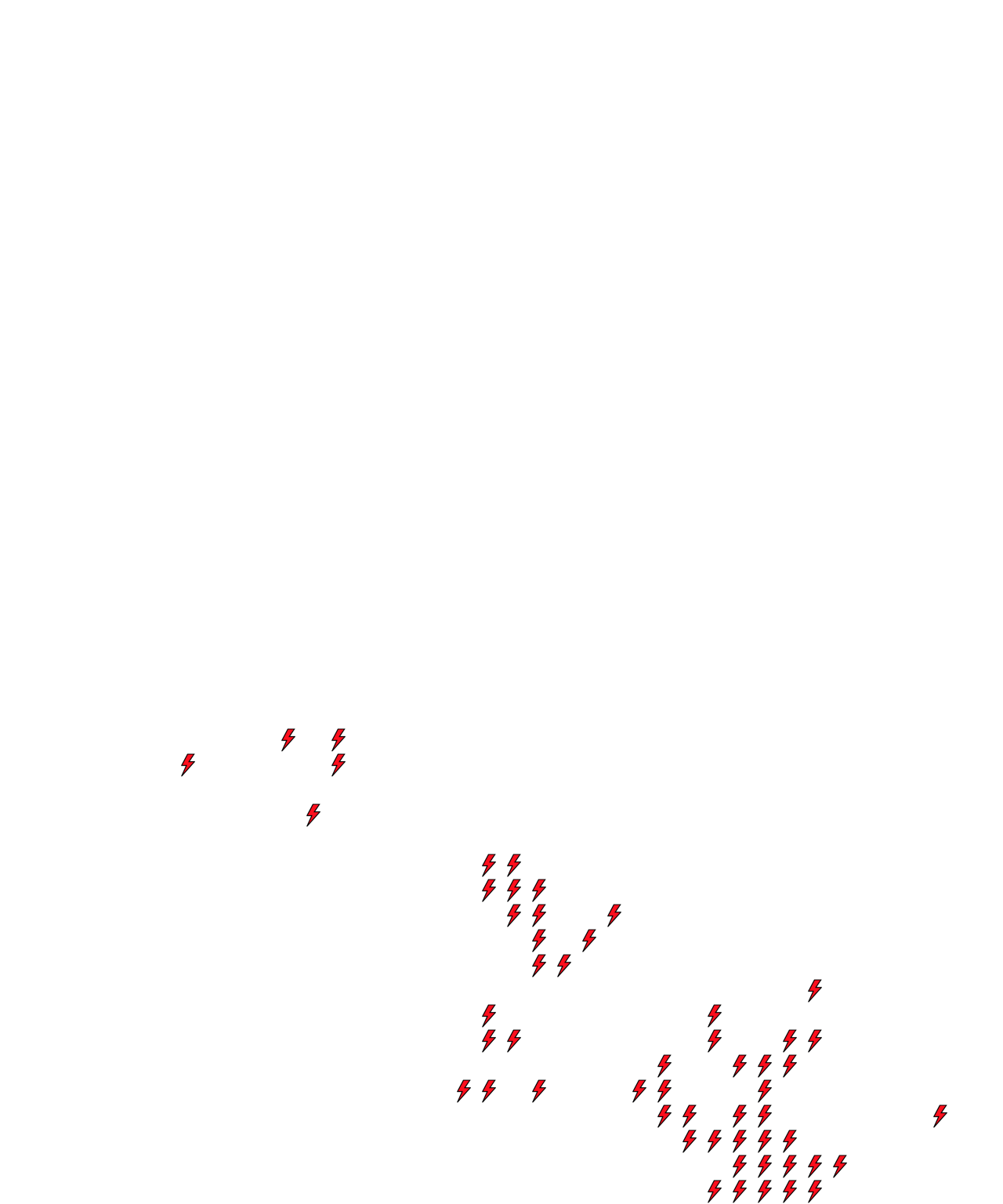 Lighthing Layer