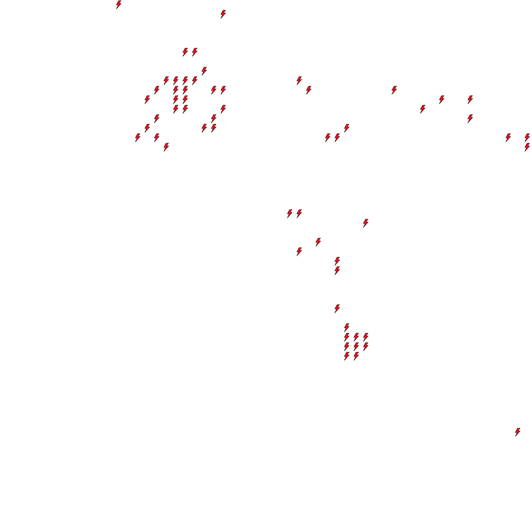 Lighthing Layer