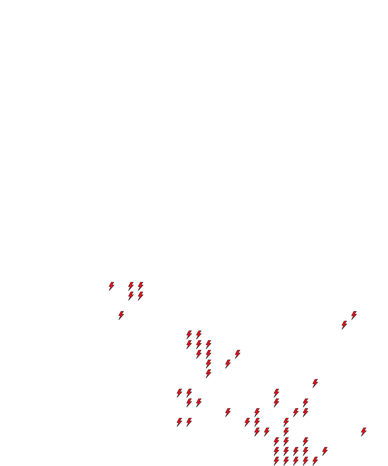 Lighthing Layer