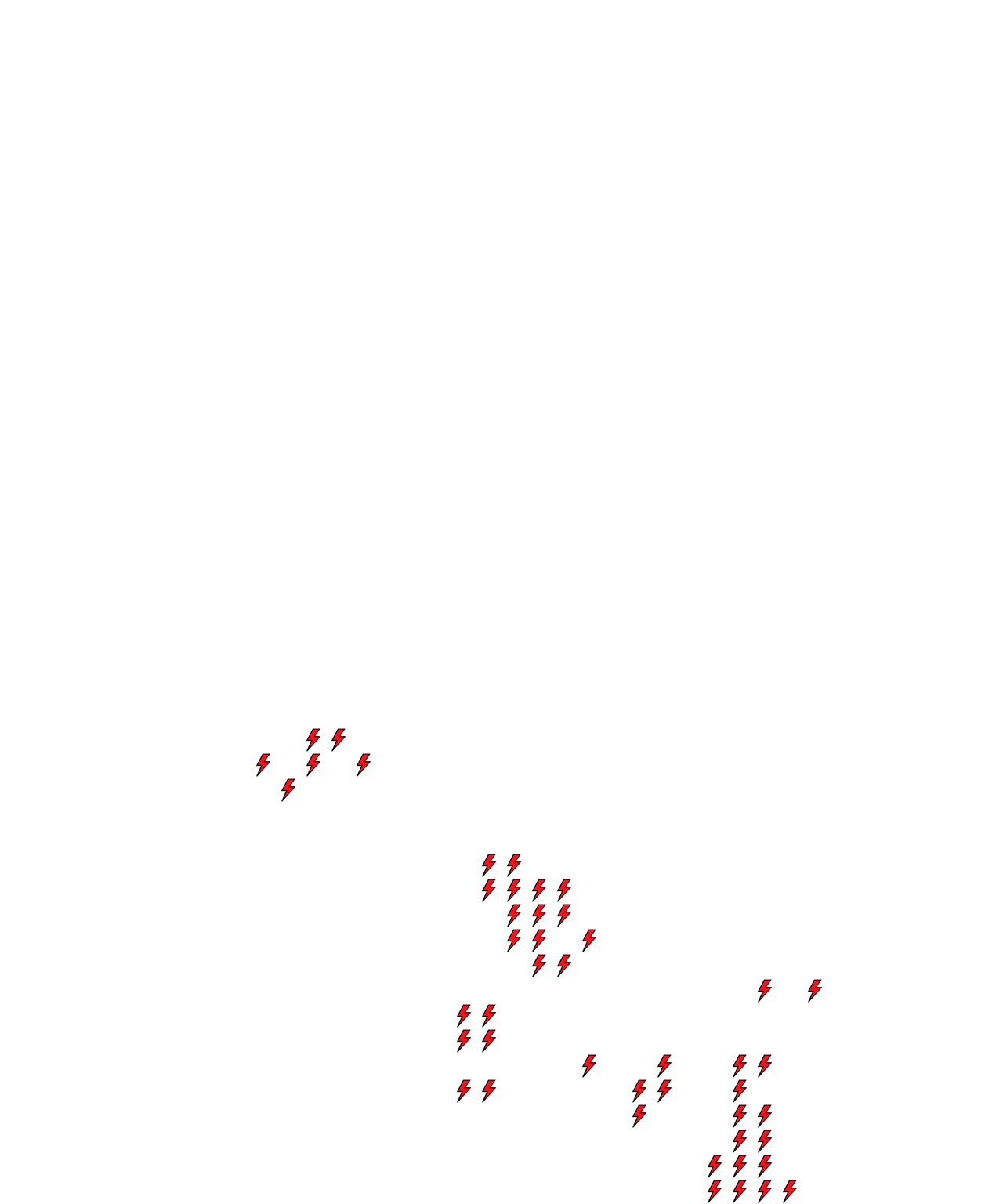 Lighthing Layer